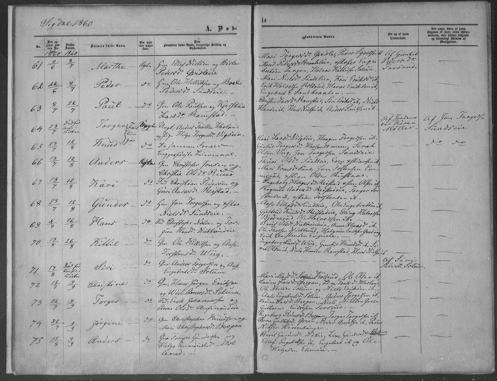 Sigdal kirkebøker, AV/SAKO-A-245/F/Fa/L0009a: Parish register (official) no. I 9A, 1860-1871, p. 6