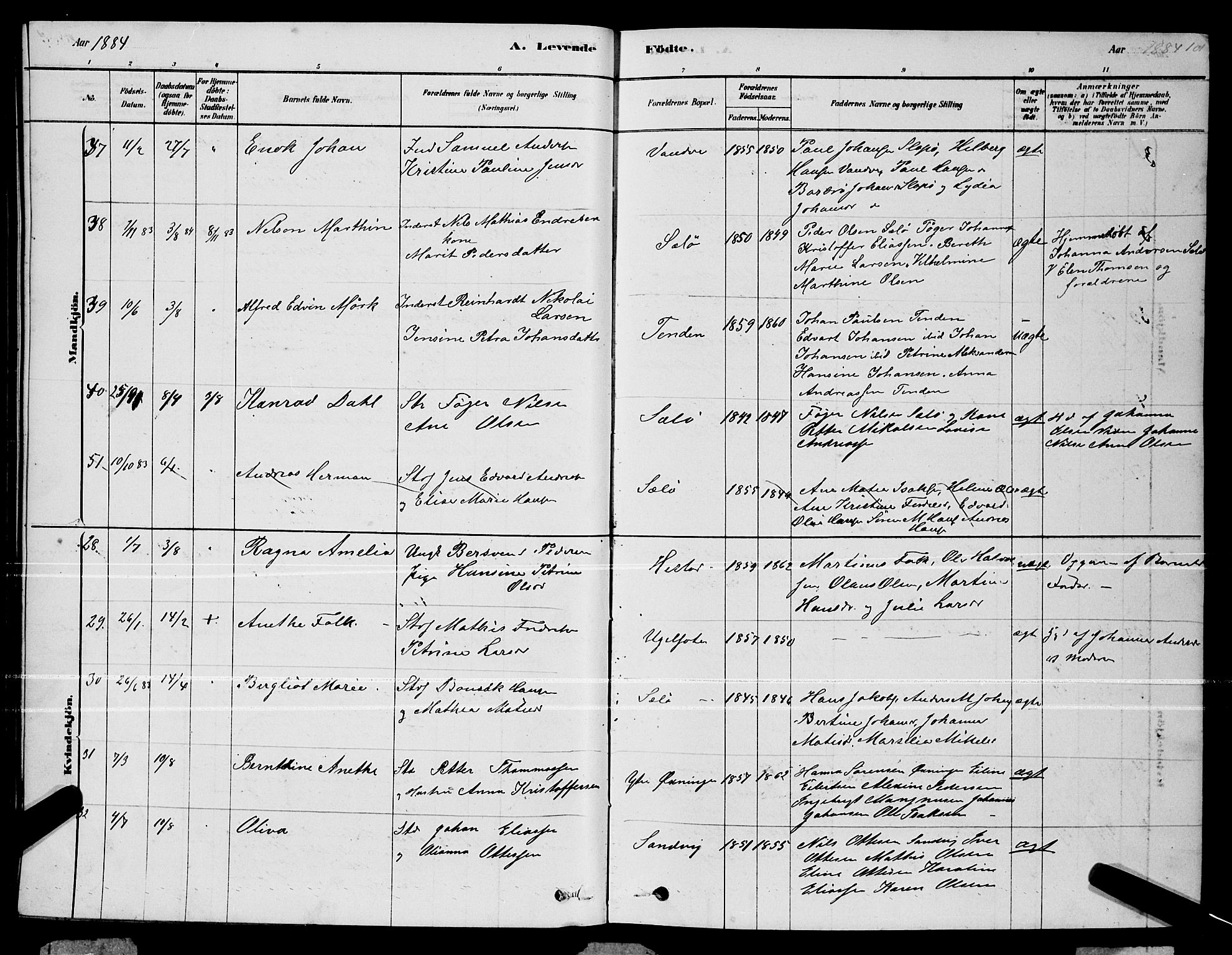 Ministerialprotokoller, klokkerbøker og fødselsregistre - Nordland, AV/SAT-A-1459/834/L0513: Parish register (copy) no. 834C04, 1877-1892, p. 101