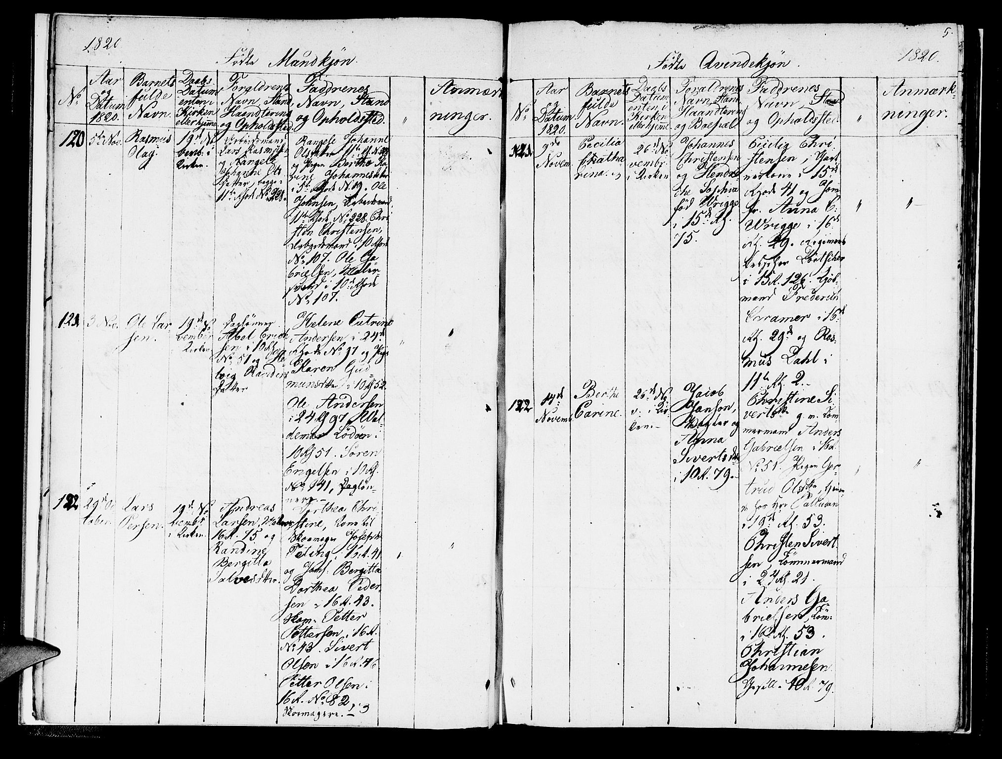 Domkirken sokneprestembete, SAB/A-74801/H/Haa/L0011: Parish register (official) no. A 11, 1820-1821, p. 5