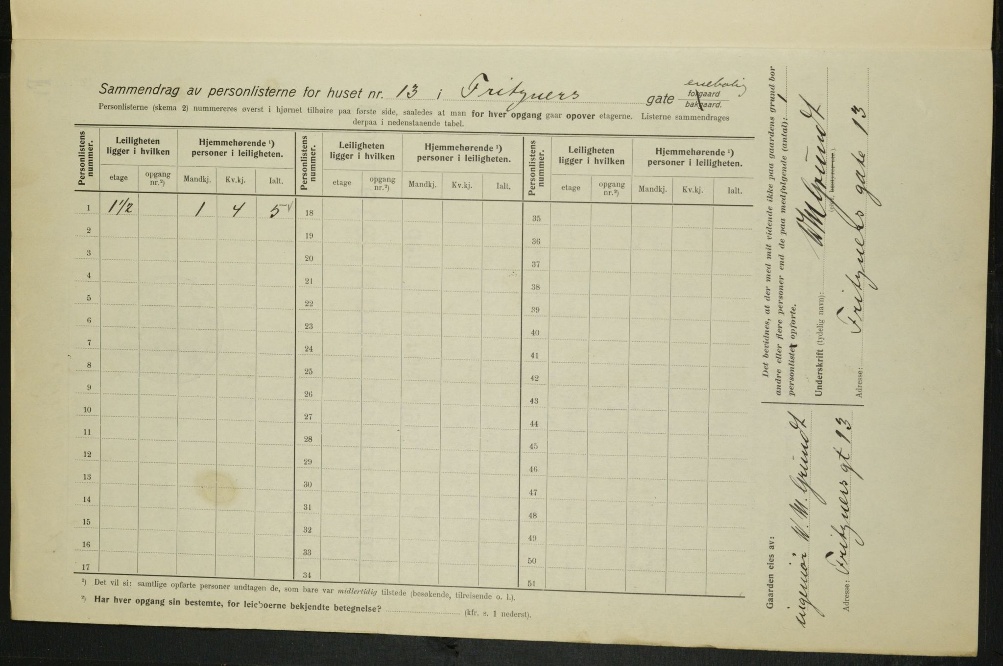 OBA, Municipal Census 1915 for Kristiania, 1915, p. 26759