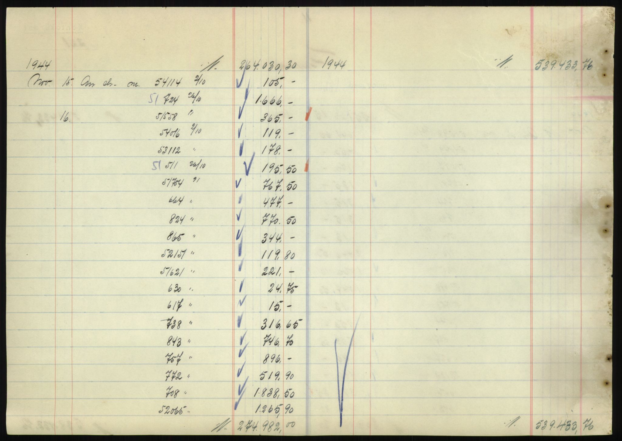 Forsvarsdepartementet, 10. kontor / Oppgjørskontoret, AV/RA-RAFA-1225/D/Db/L0180: Lista oppgjørskontor, 1942-1952, p. 2128