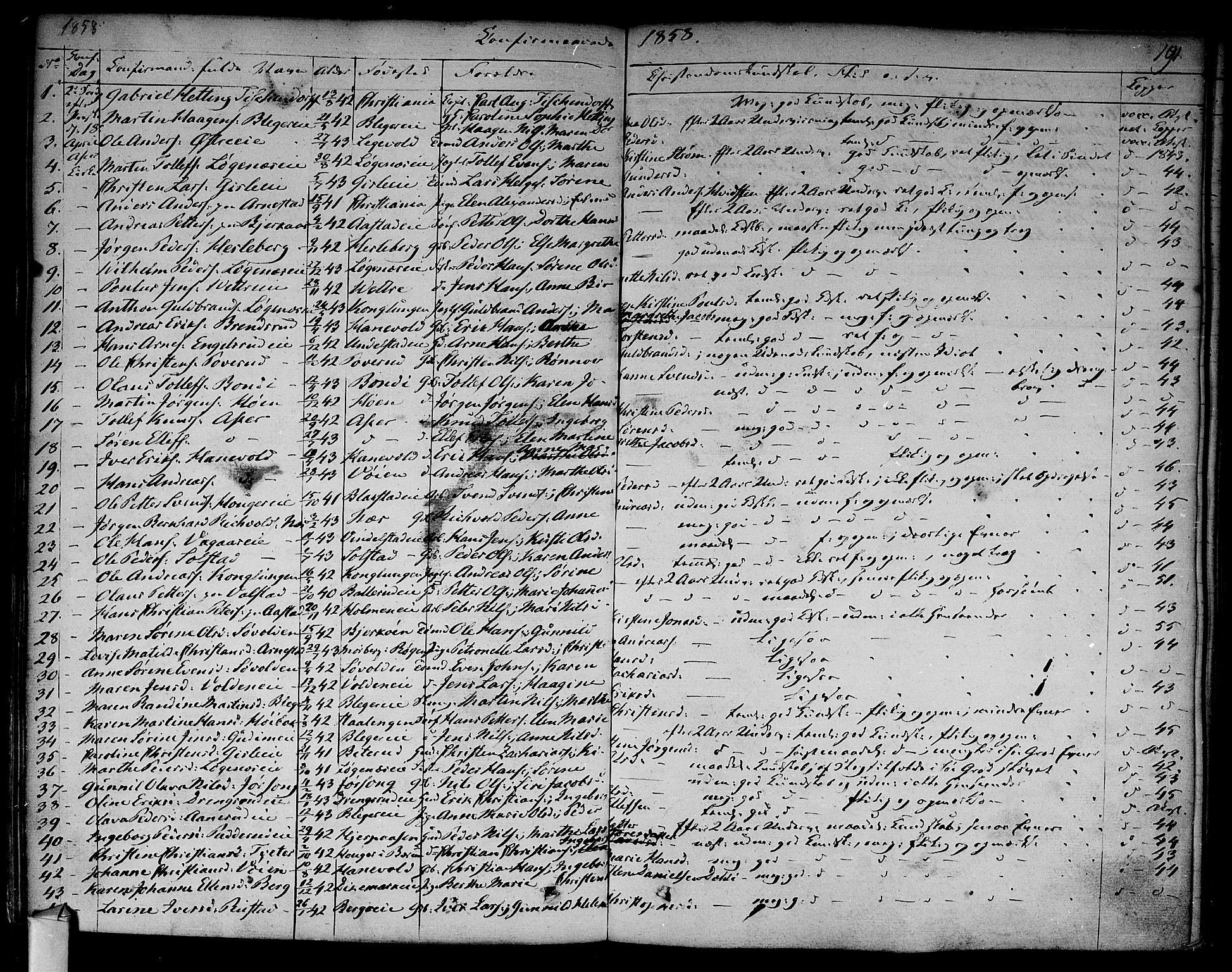 Asker prestekontor Kirkebøker, SAO/A-10256a/F/Fa/L0009: Parish register (official) no. I 9, 1825-1878, p. 191