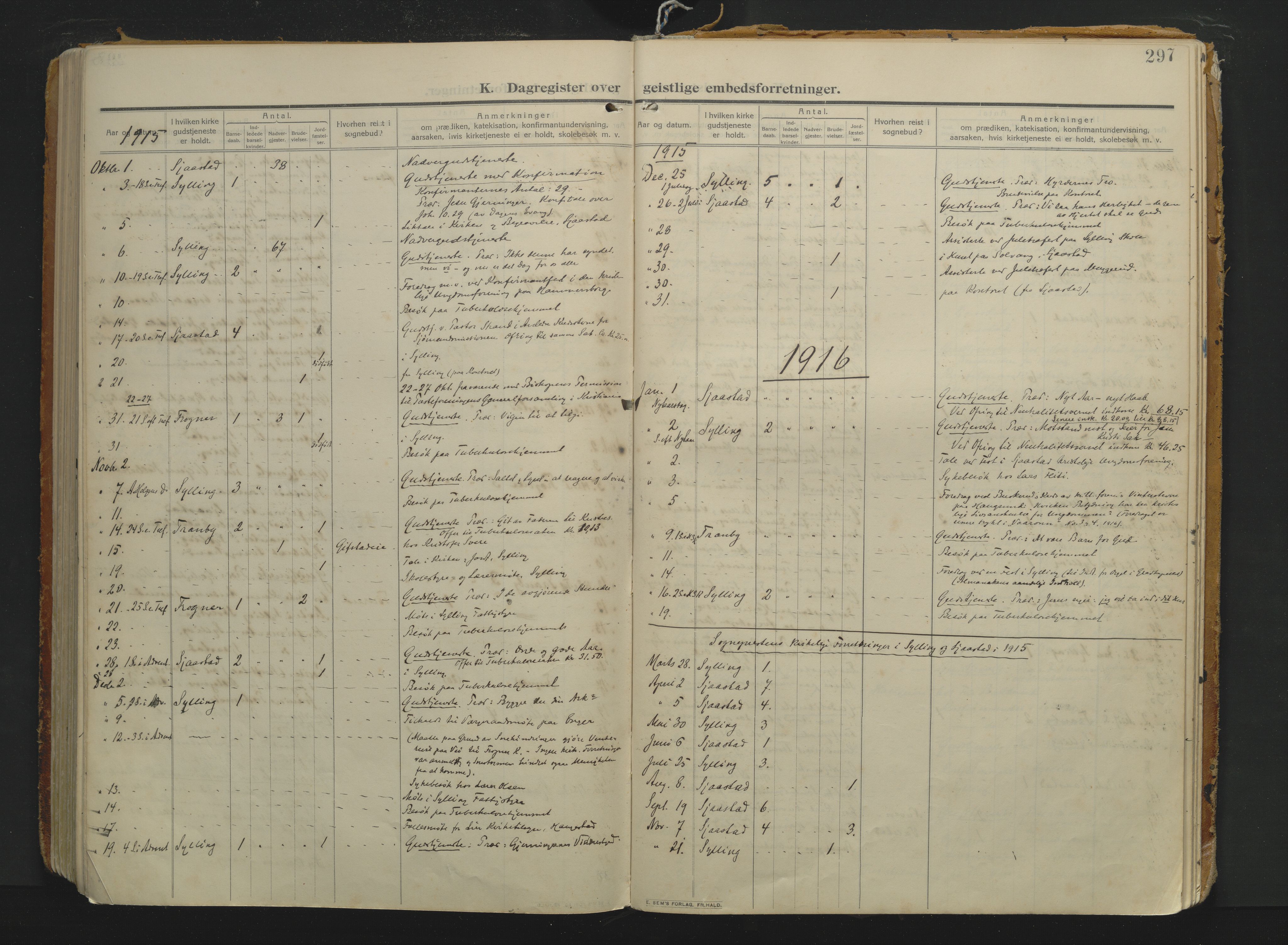 Sylling kirkebøker, AV/SAKO-A-247/F/Fa/L0002: Parish register (official) no. 2, 1906-1936, p. 297