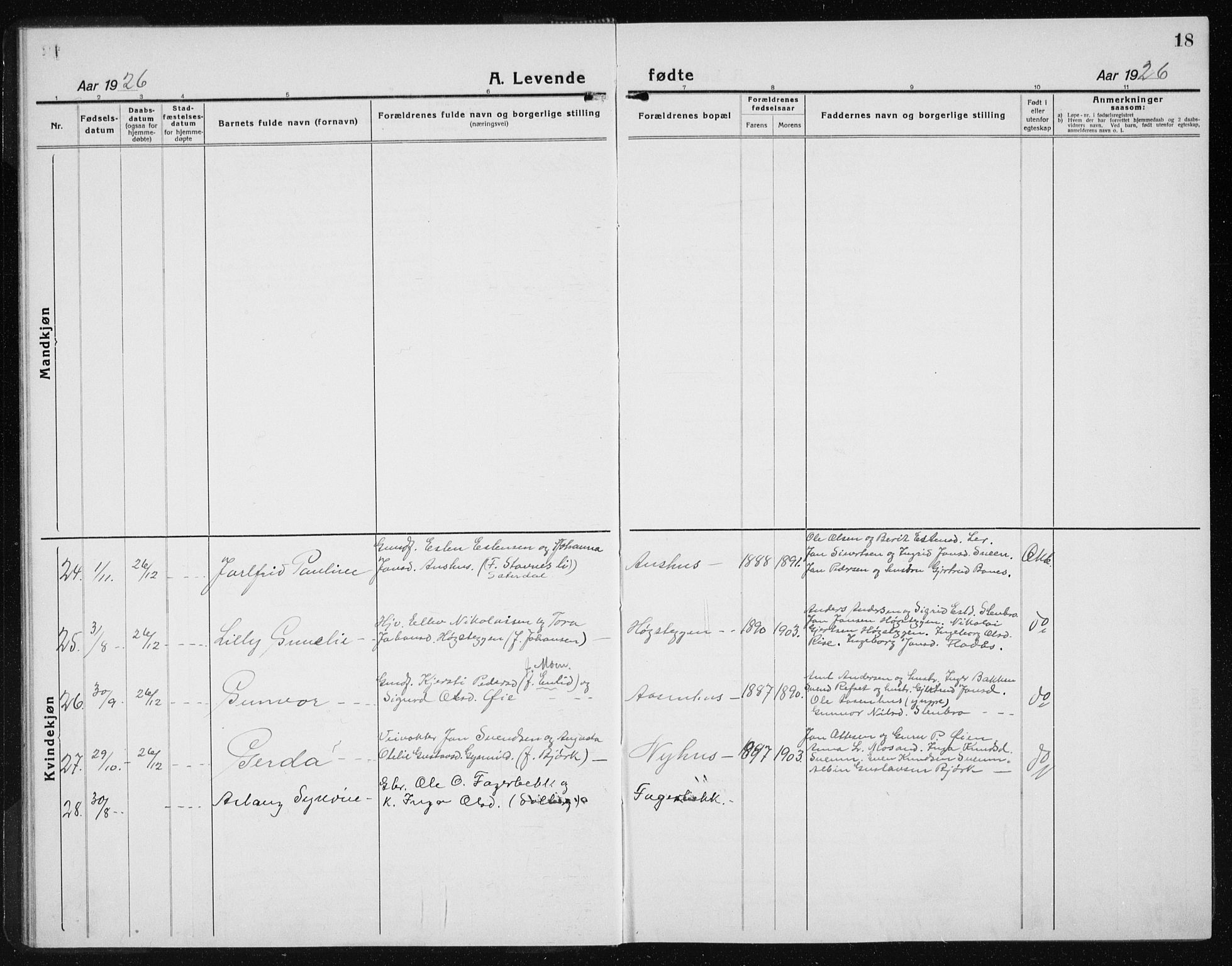 Ministerialprotokoller, klokkerbøker og fødselsregistre - Sør-Trøndelag, AV/SAT-A-1456/689/L1045: Parish register (copy) no. 689C04, 1923-1940, p. 18