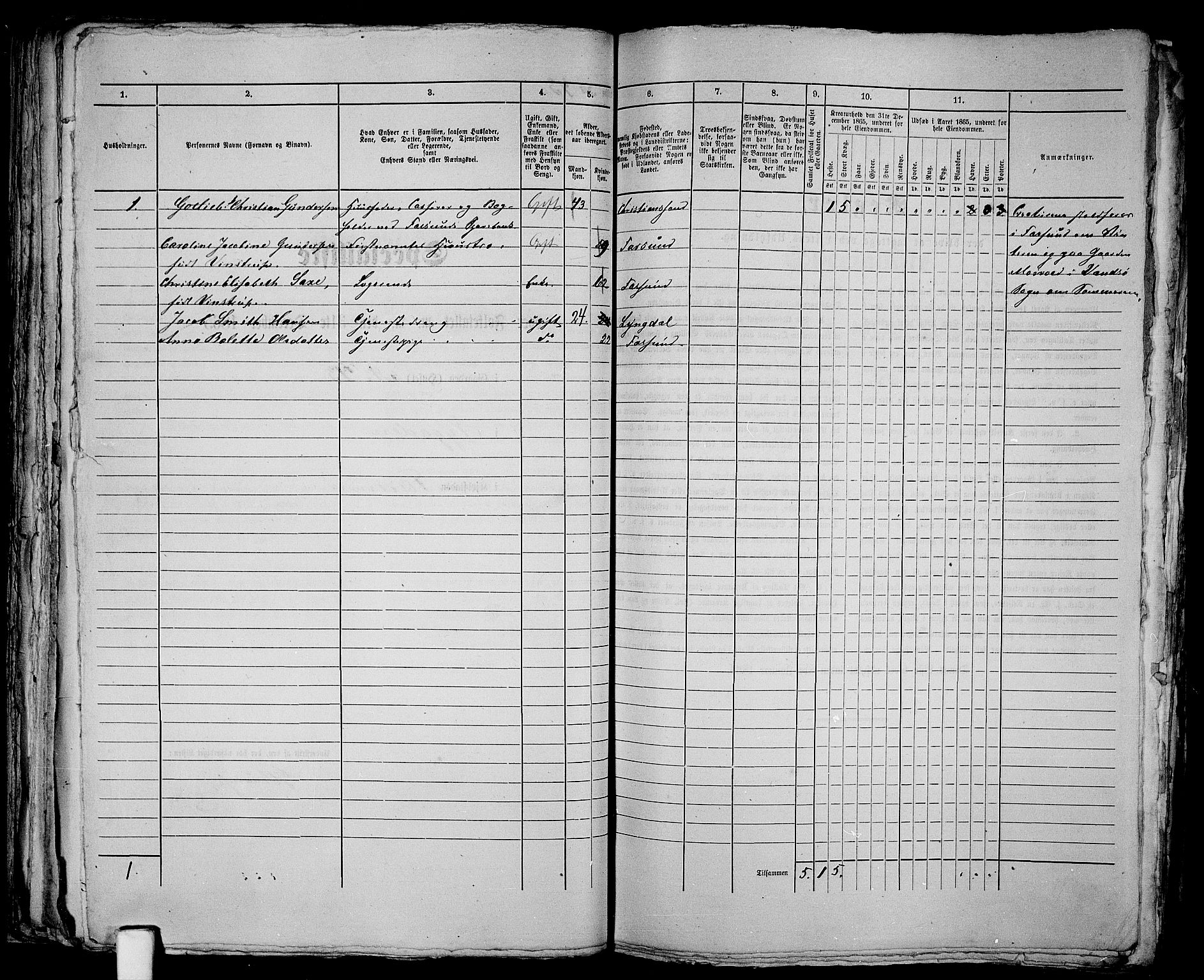 RA, 1865 census for Vanse/Farsund, 1865, p. 93