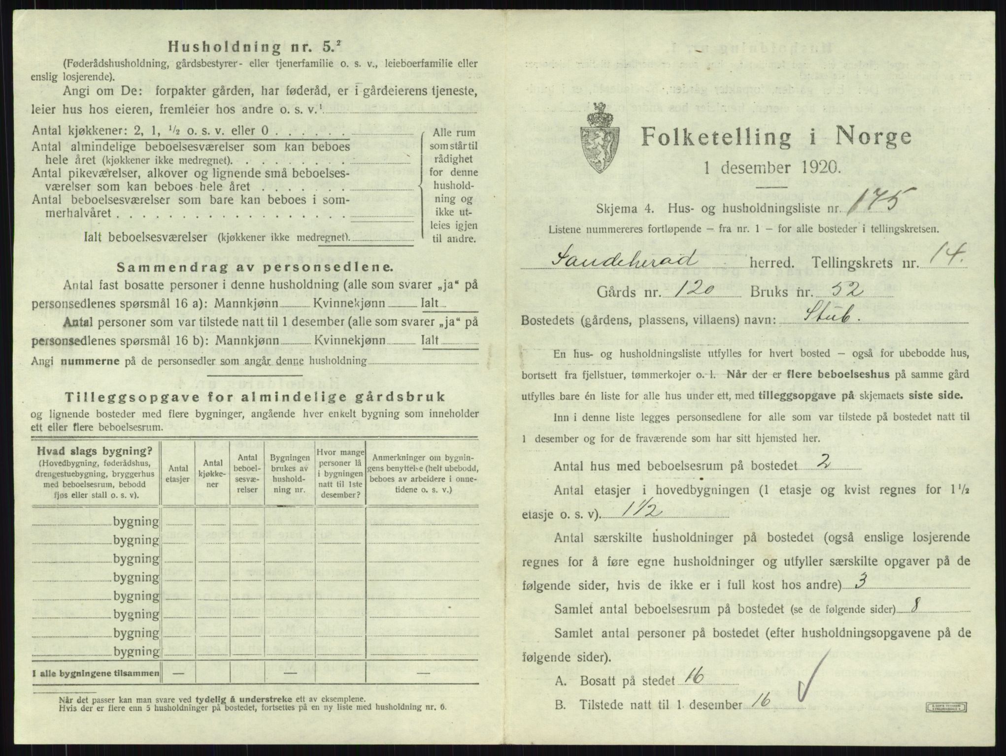 SAKO, 1920 census for Sandeherred, 1920, p. 3212