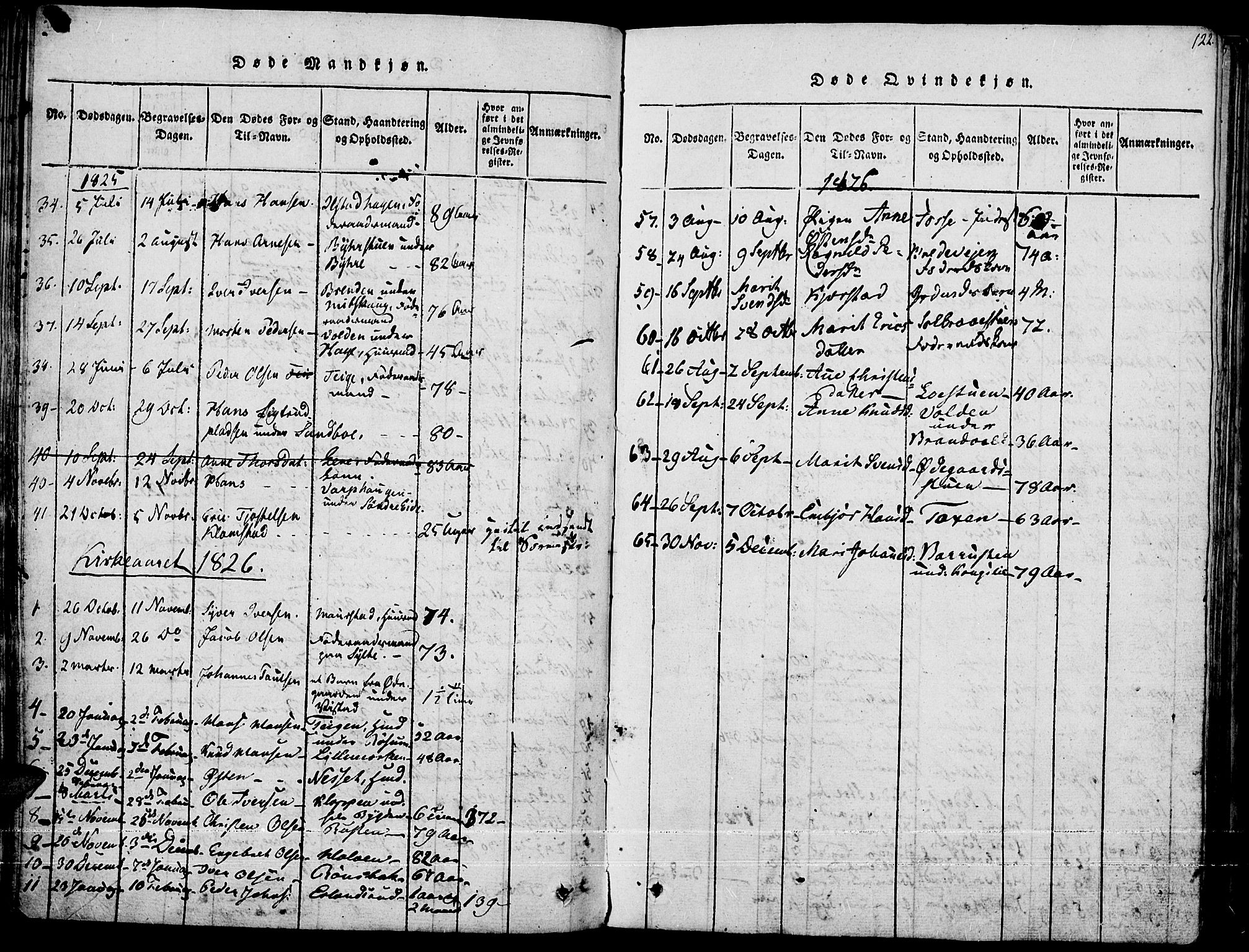 Fron prestekontor, SAH/PREST-078/H/Ha/Haa/L0002: Parish register (official) no. 2, 1816-1827, p. 122