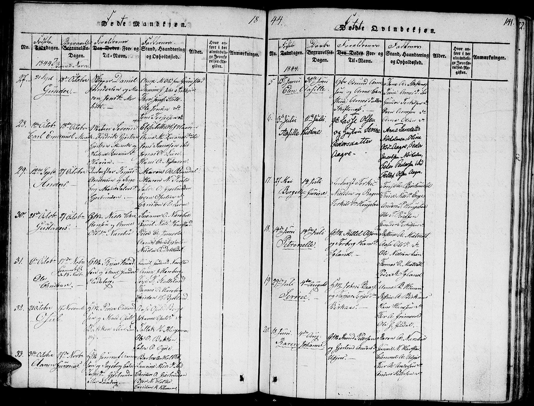 Hommedal sokneprestkontor, SAK/1111-0023/F/Fa/Fab/L0003: Parish register (official) no. A 3, 1815-1848, p. 141