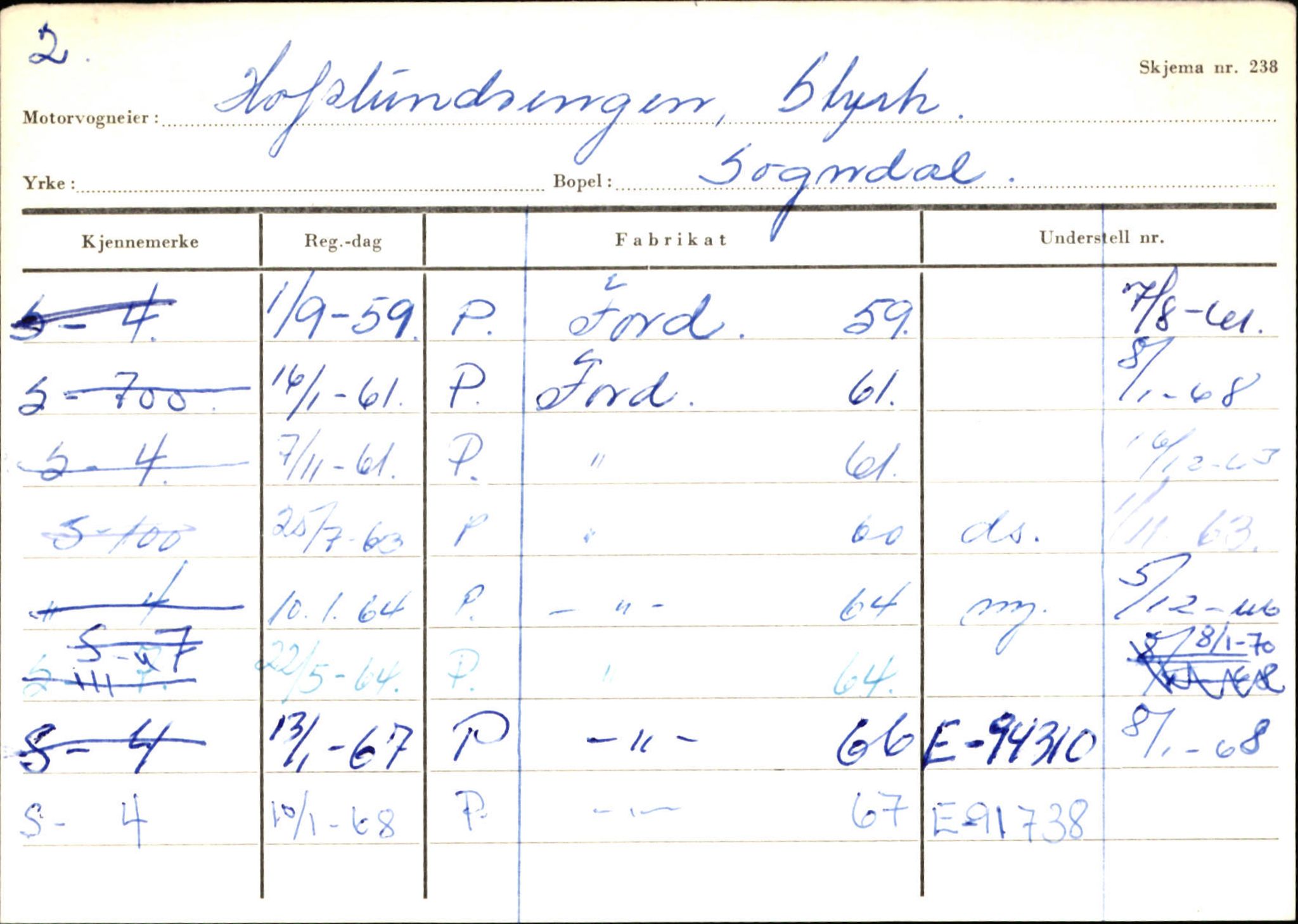 Statens vegvesen, Sogn og Fjordane vegkontor, SAB/A-5301/4/F/L0124: Eigarregister Sogndal A-U, 1945-1975, p. 985