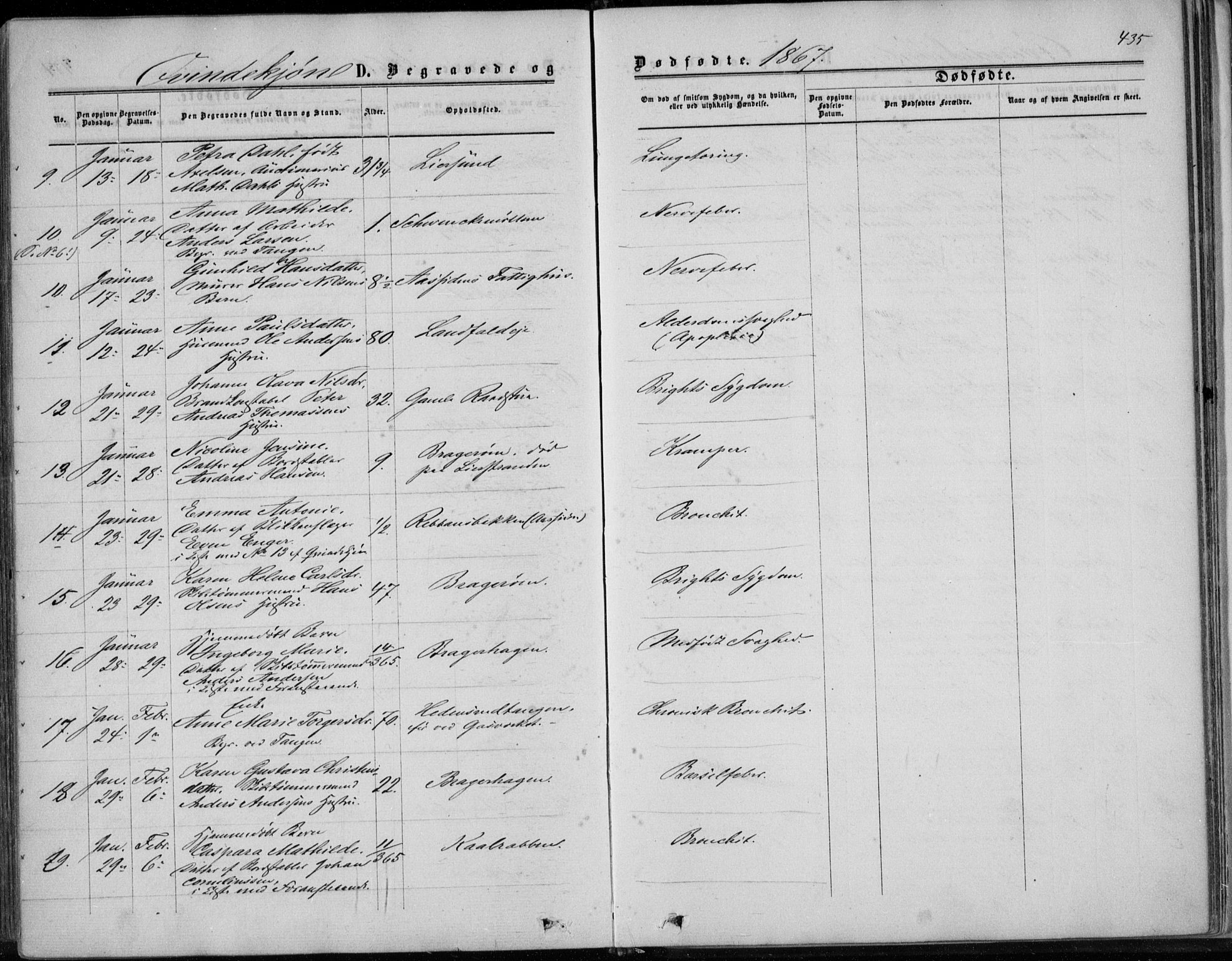 Bragernes kirkebøker, AV/SAKO-A-6/F/Fb/L0003: Parish register (official) no. II 3, 1860-1868, p. 435