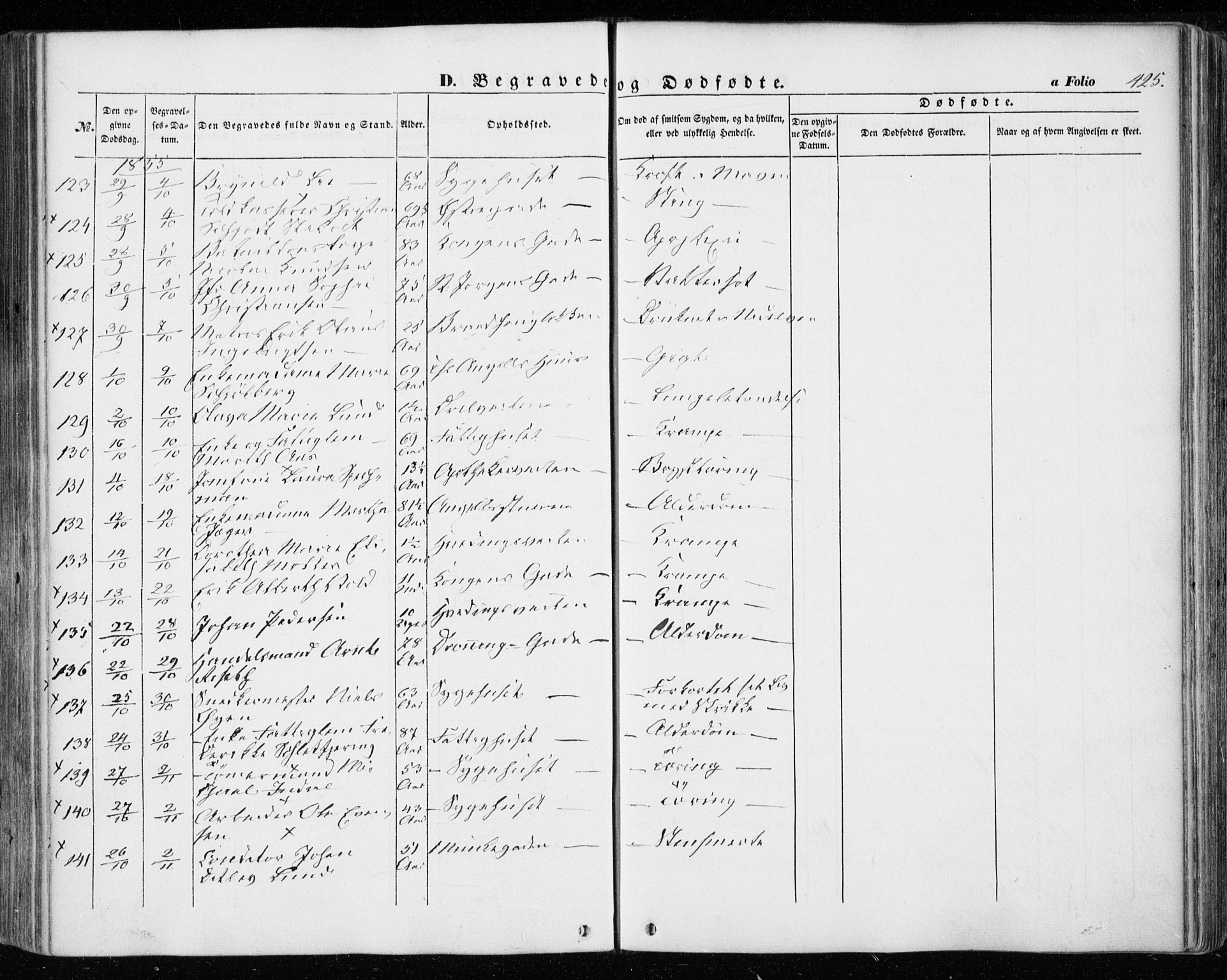 Ministerialprotokoller, klokkerbøker og fødselsregistre - Sør-Trøndelag, AV/SAT-A-1456/601/L0051: Parish register (official) no. 601A19, 1848-1857, p. 425