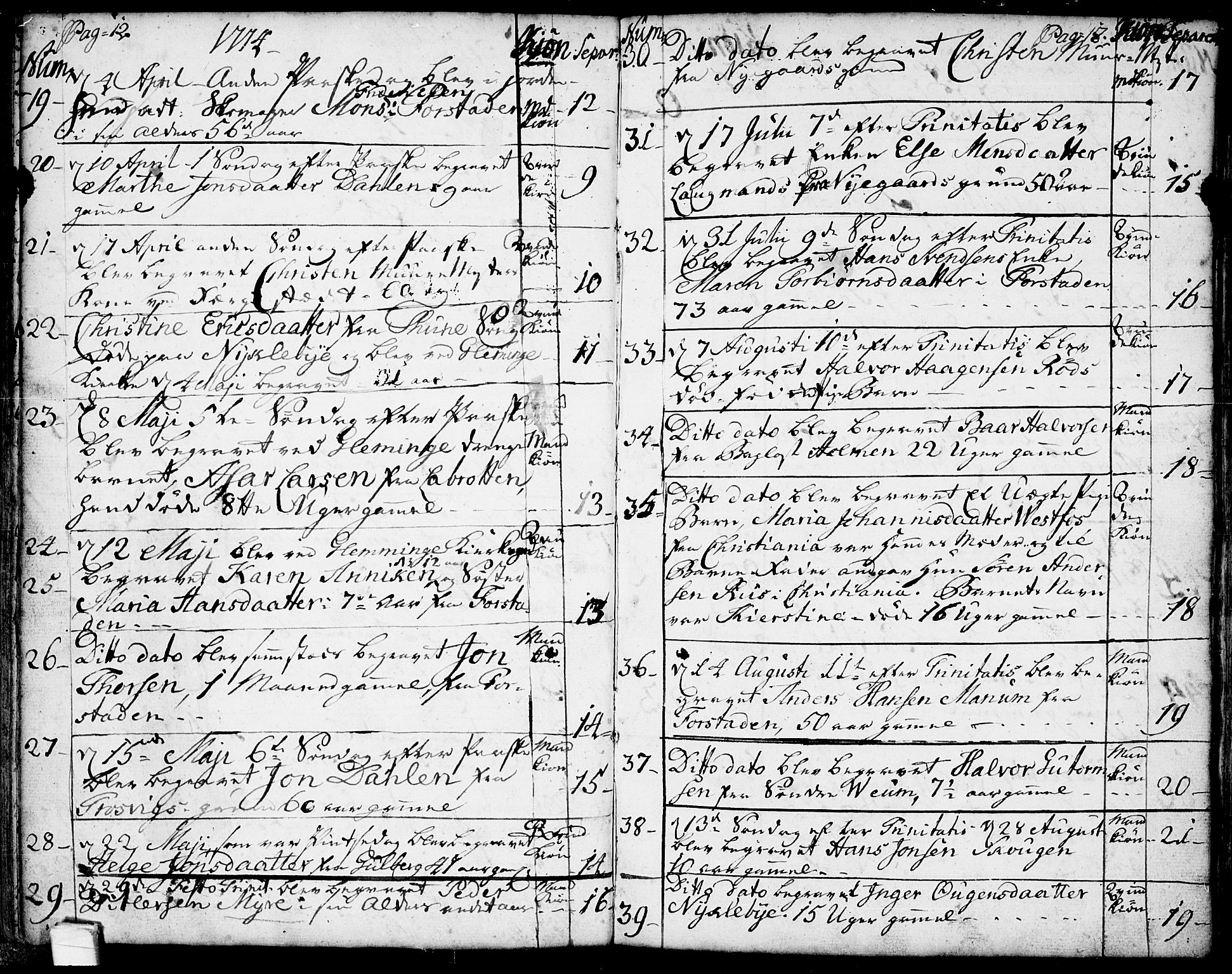 Glemmen prestekontor Kirkebøker, AV/SAO-A-10908/F/Fa/L0002: Parish register (official) no. 2, 1771-1803, p. 12-13