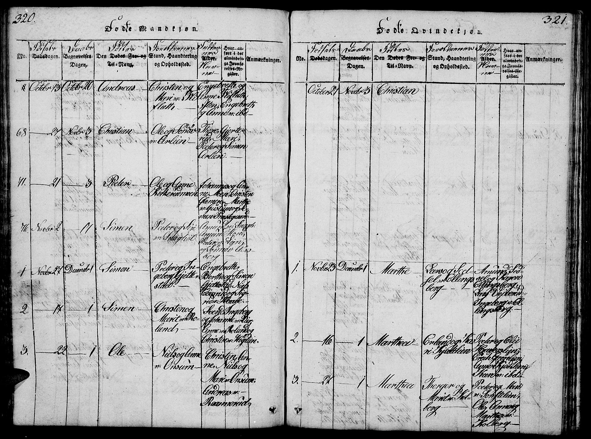 Fåberg prestekontor, SAH/PREST-086/H/Ha/Hab/L0004: Parish register (copy) no. 4, 1818-1837, p. 320-321