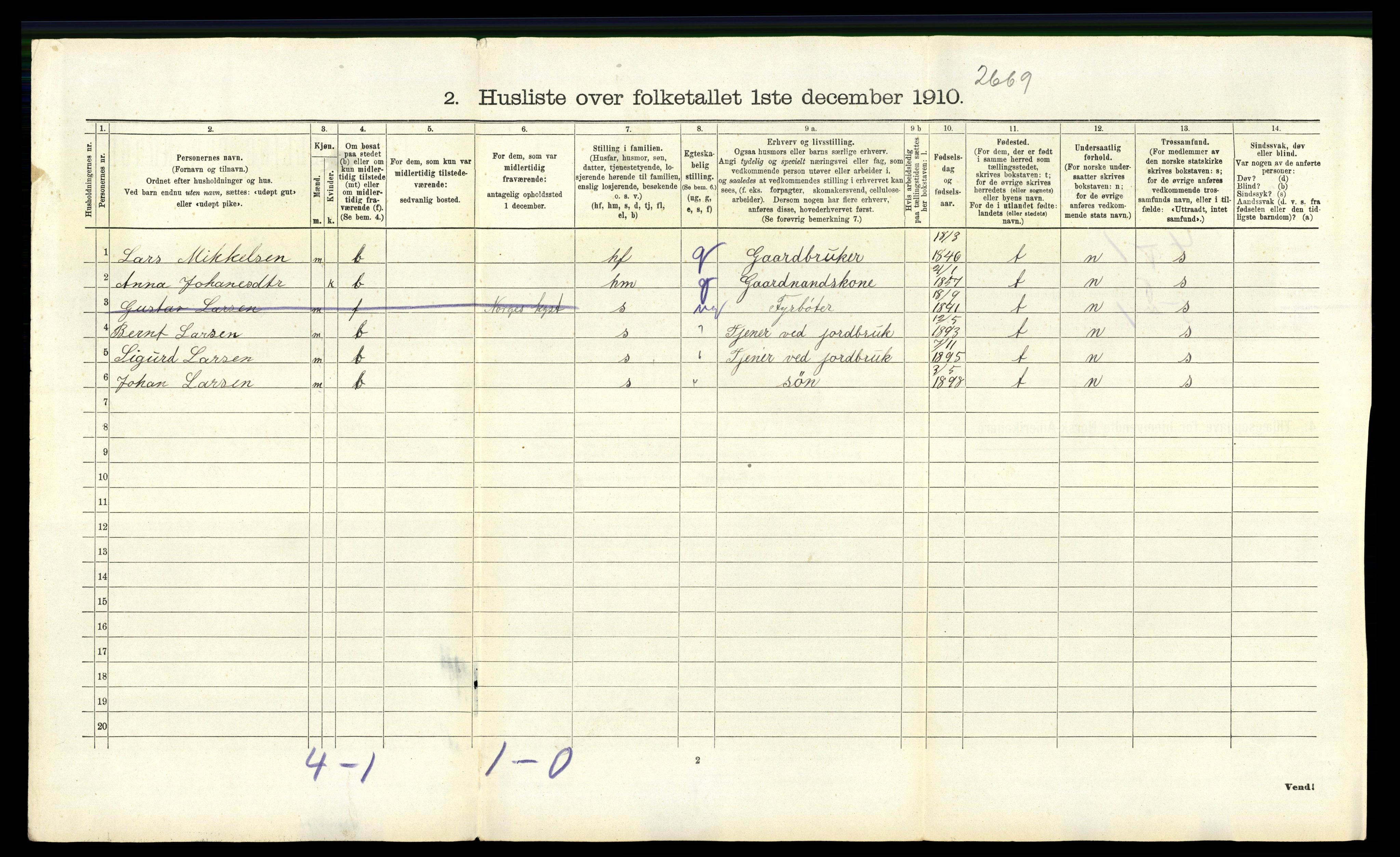 RA, 1910 census for Manger, 1910, p. 428