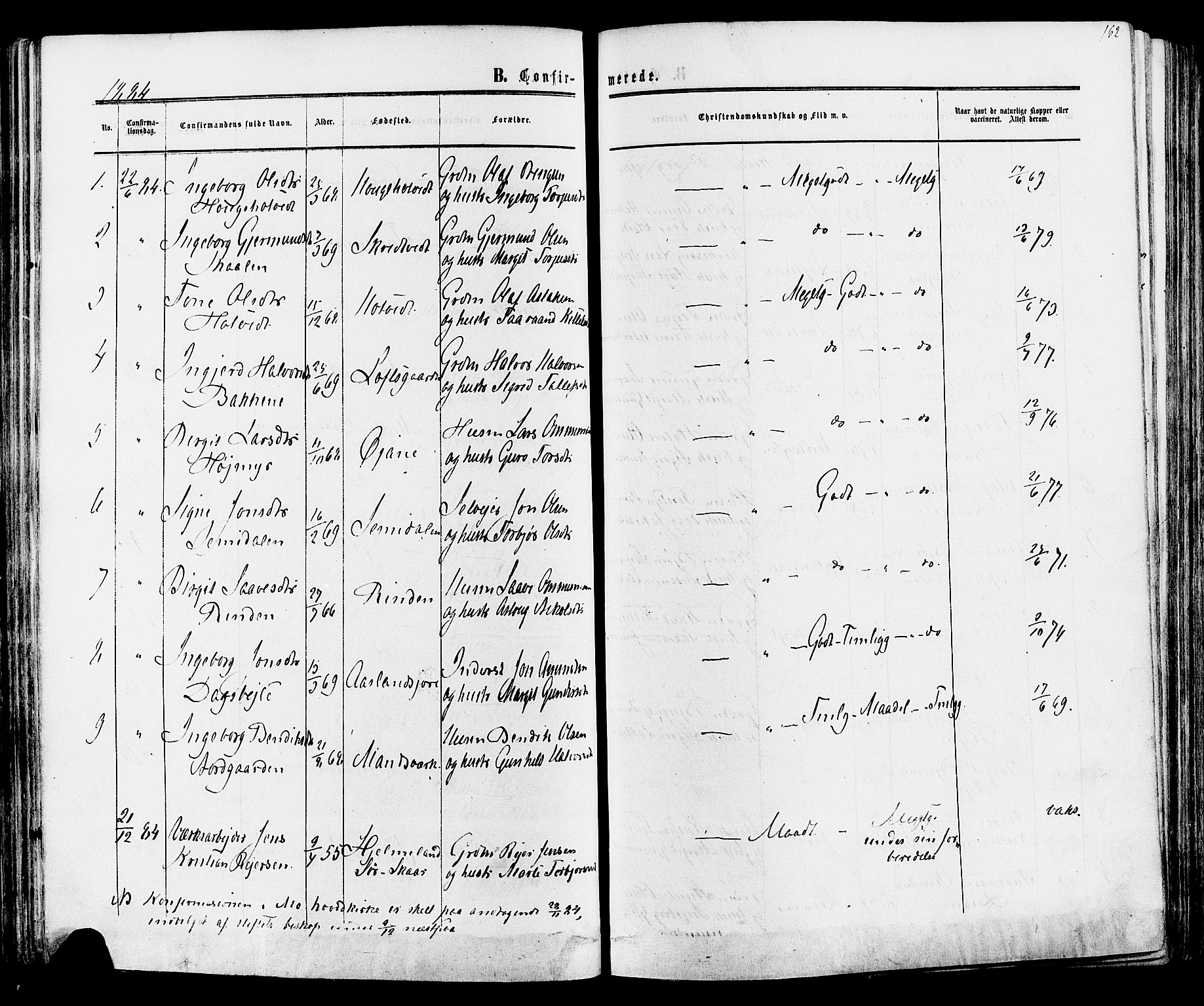 Mo kirkebøker, SAKO/A-286/F/Fa/L0006: Parish register (official) no. I 6, 1865-1885, p. 162