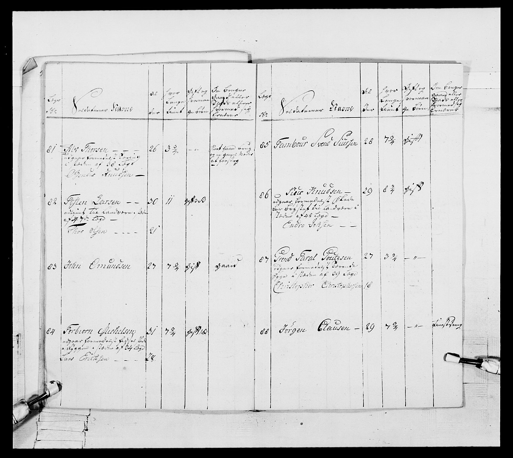 Generalitets- og kommissariatskollegiet, Det kongelige norske kommissariatskollegium, AV/RA-EA-5420/E/Eh/L0105: 2. Vesterlenske nasjonale infanteriregiment, 1766-1773, p. 333