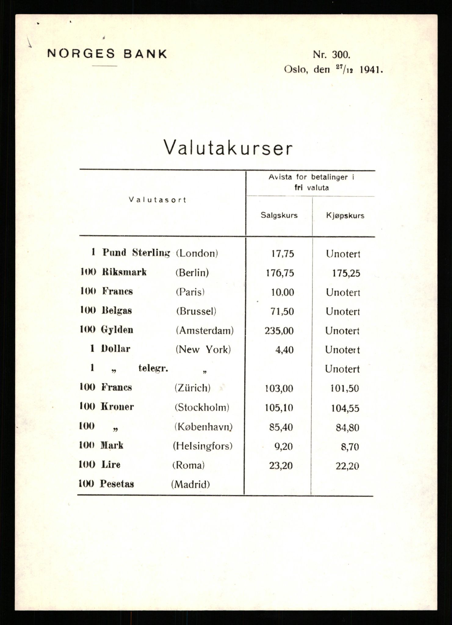 Norges Bank, Statistisk avdeling, AV/RA-S-4063/D/L0171: Sakarkiv, 1925-1953, p. 3129