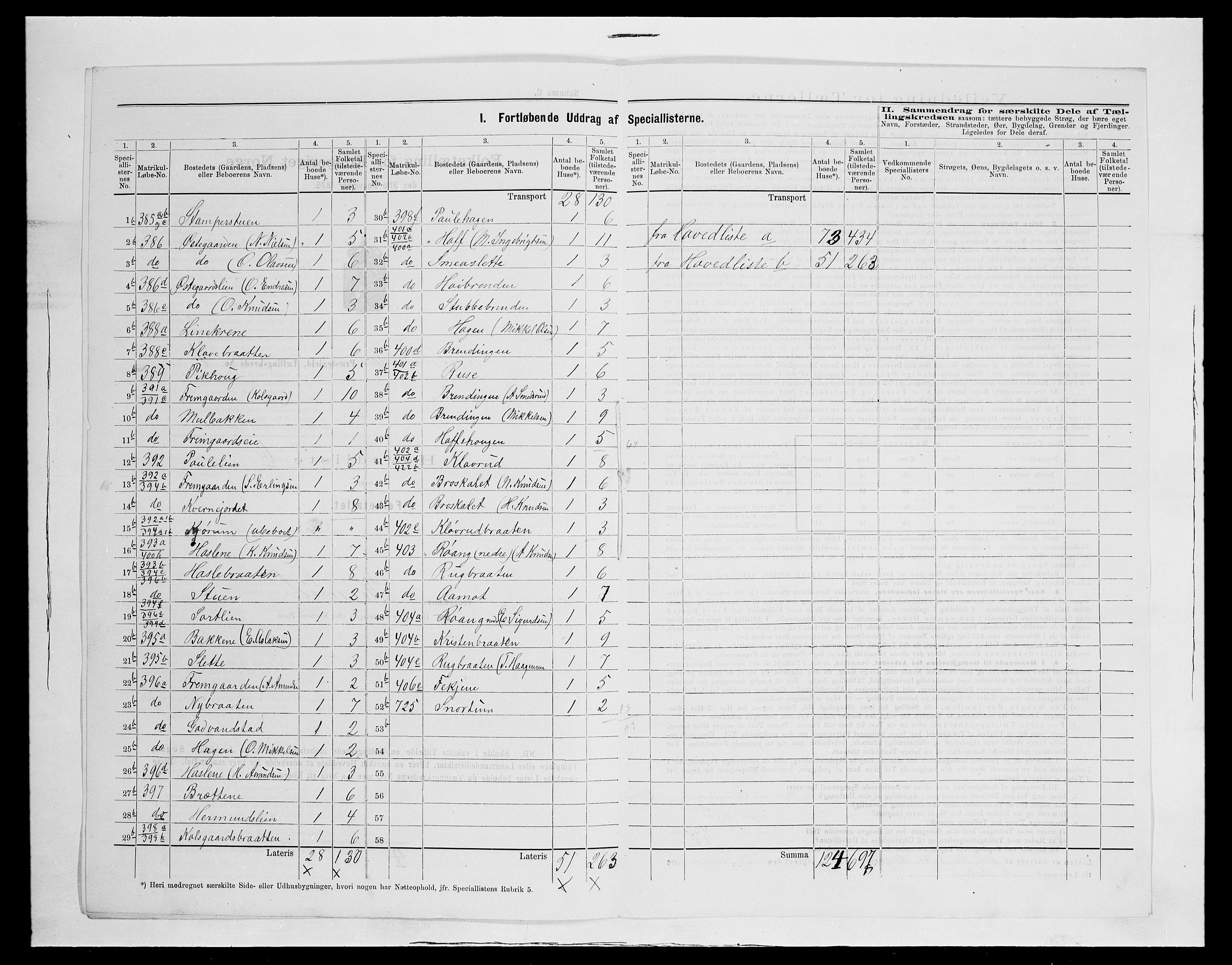 SAH, 1875 census for 0540P Sør-Aurdal, 1875, p. 30