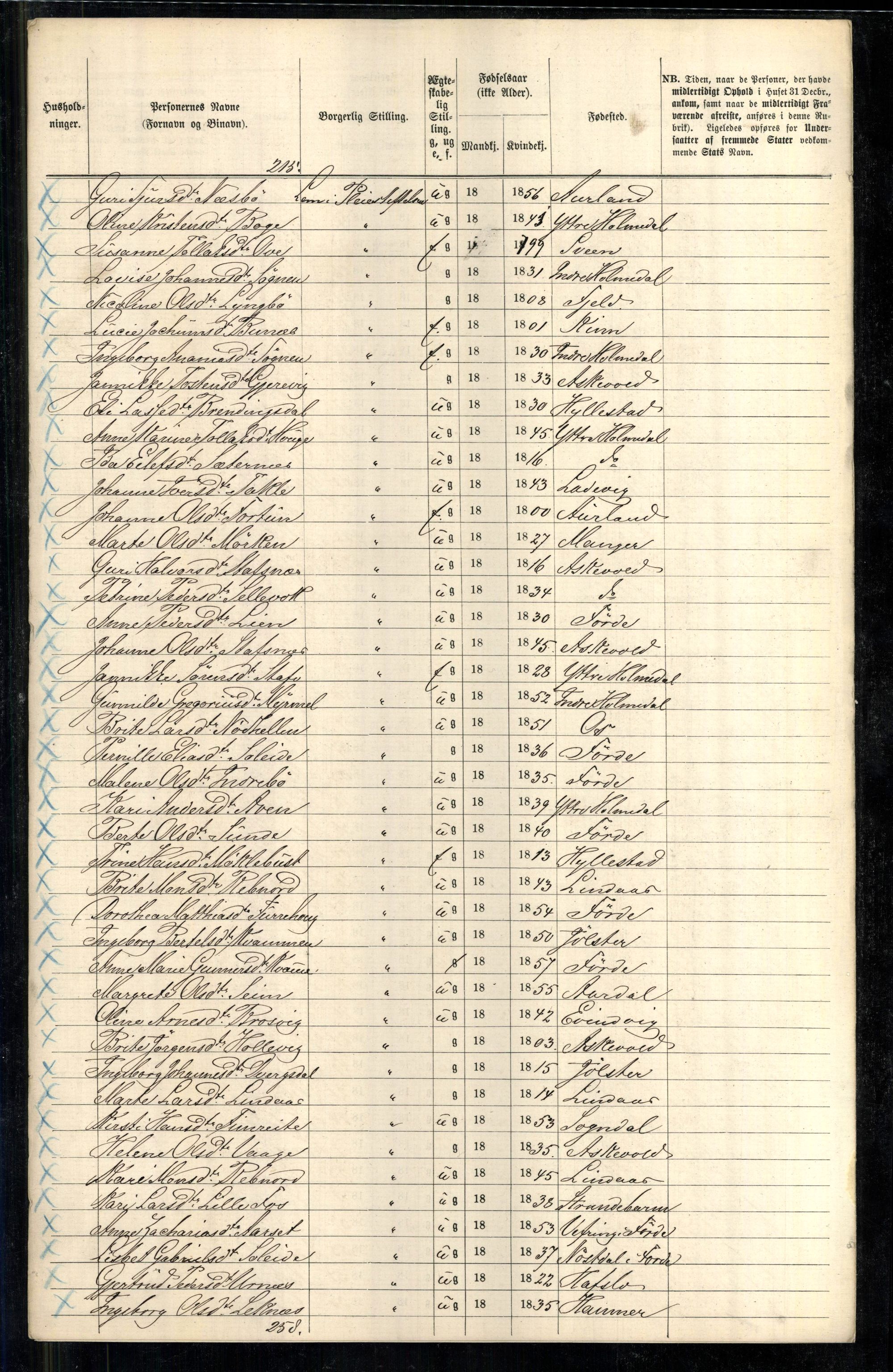 RA, 1870 census for 1301 Bergen, 1870