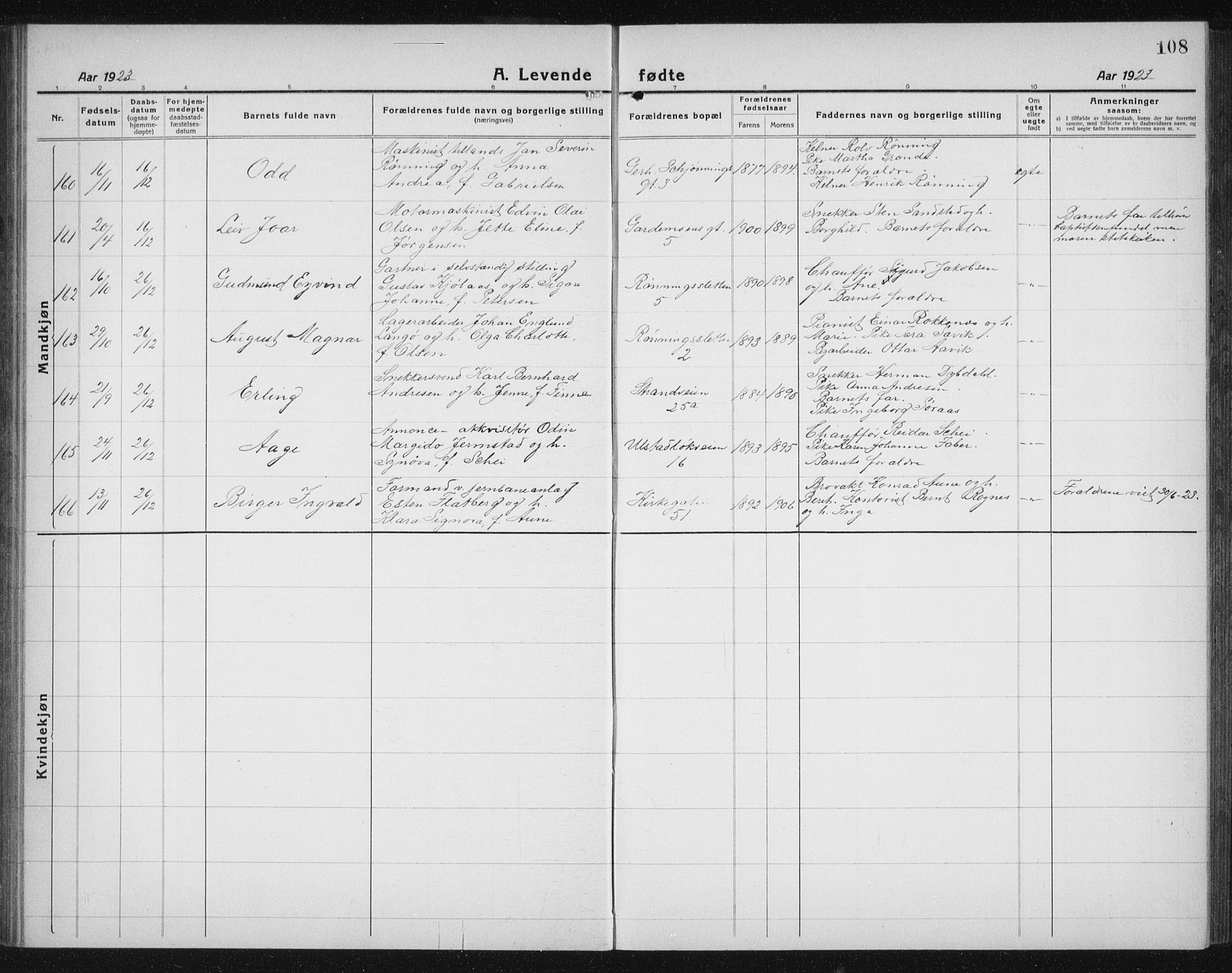 Ministerialprotokoller, klokkerbøker og fødselsregistre - Sør-Trøndelag, AV/SAT-A-1456/605/L0259: Parish register (copy) no. 605C06, 1920-1937, p. 108