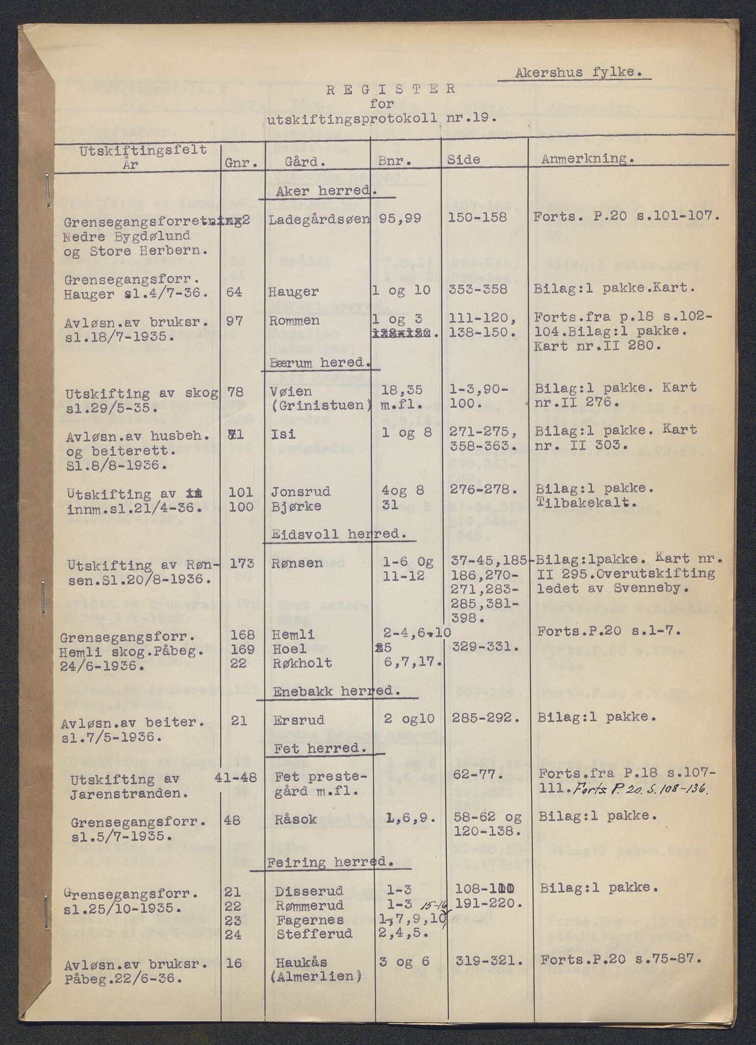 Akershus og Oslo jordskifterett, AV/SAO-A-10121/F/Fa/L0019: Forhandlingsprotokoll, 1934-1936