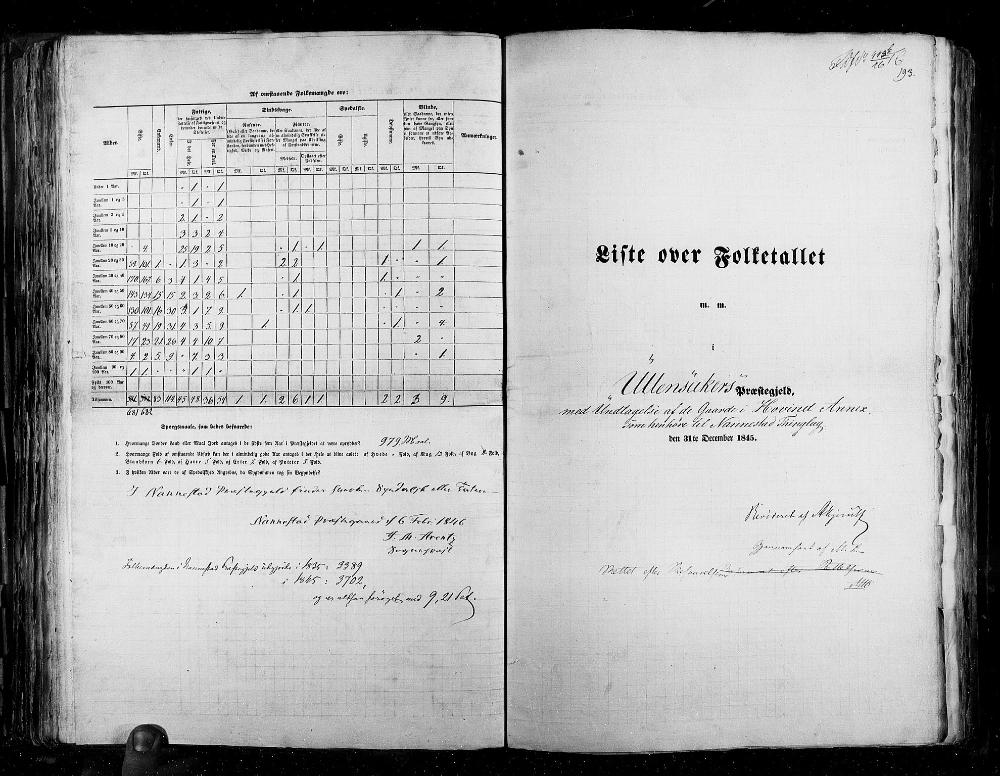 RA, Census 1845, vol. 2: Smålenenes amt og Akershus amt, 1845, p. 193