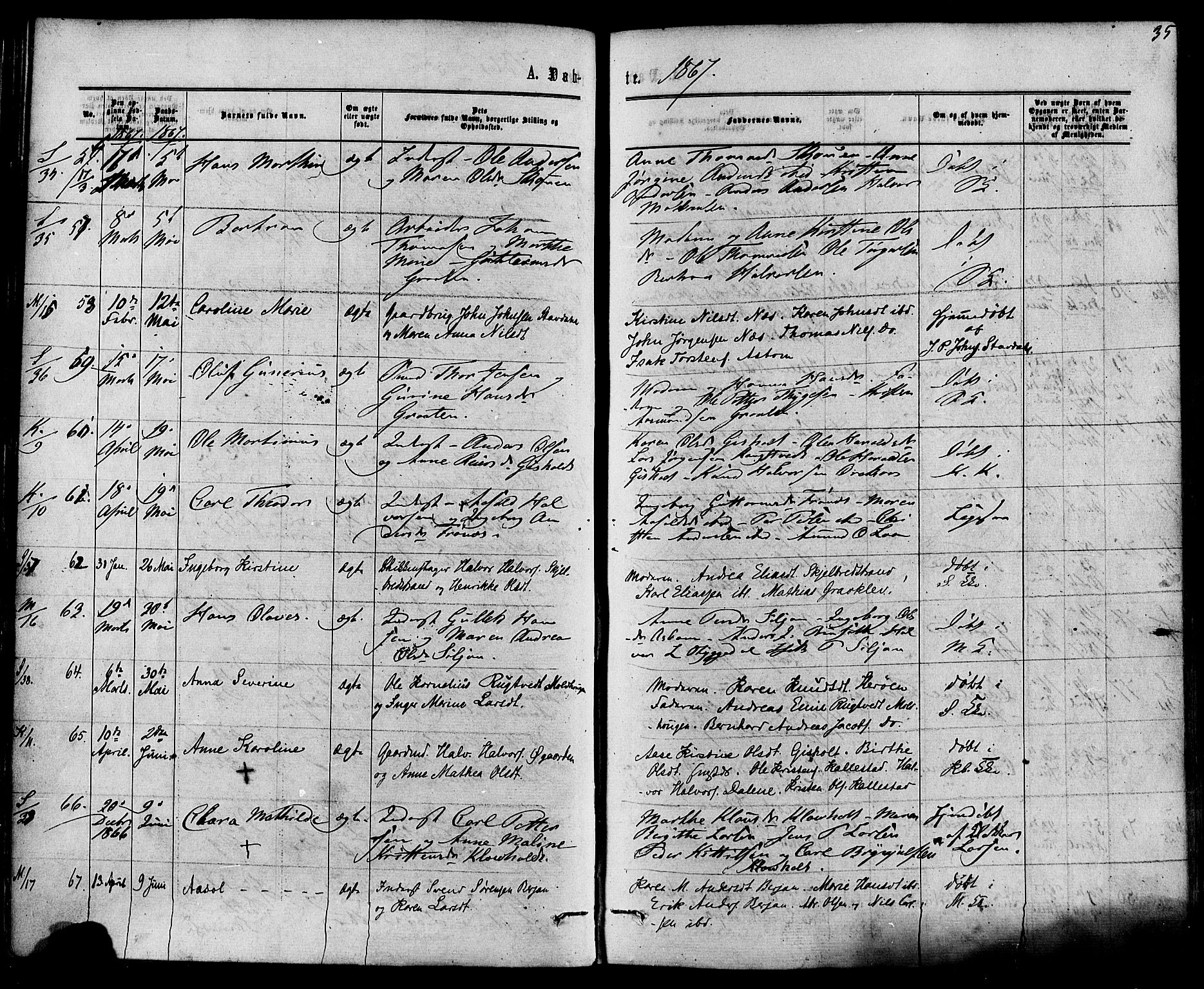 Solum kirkebøker, AV/SAKO-A-306/F/Fa/L0008: Parish register (official) no. I 8, 1865-1876, p. 35