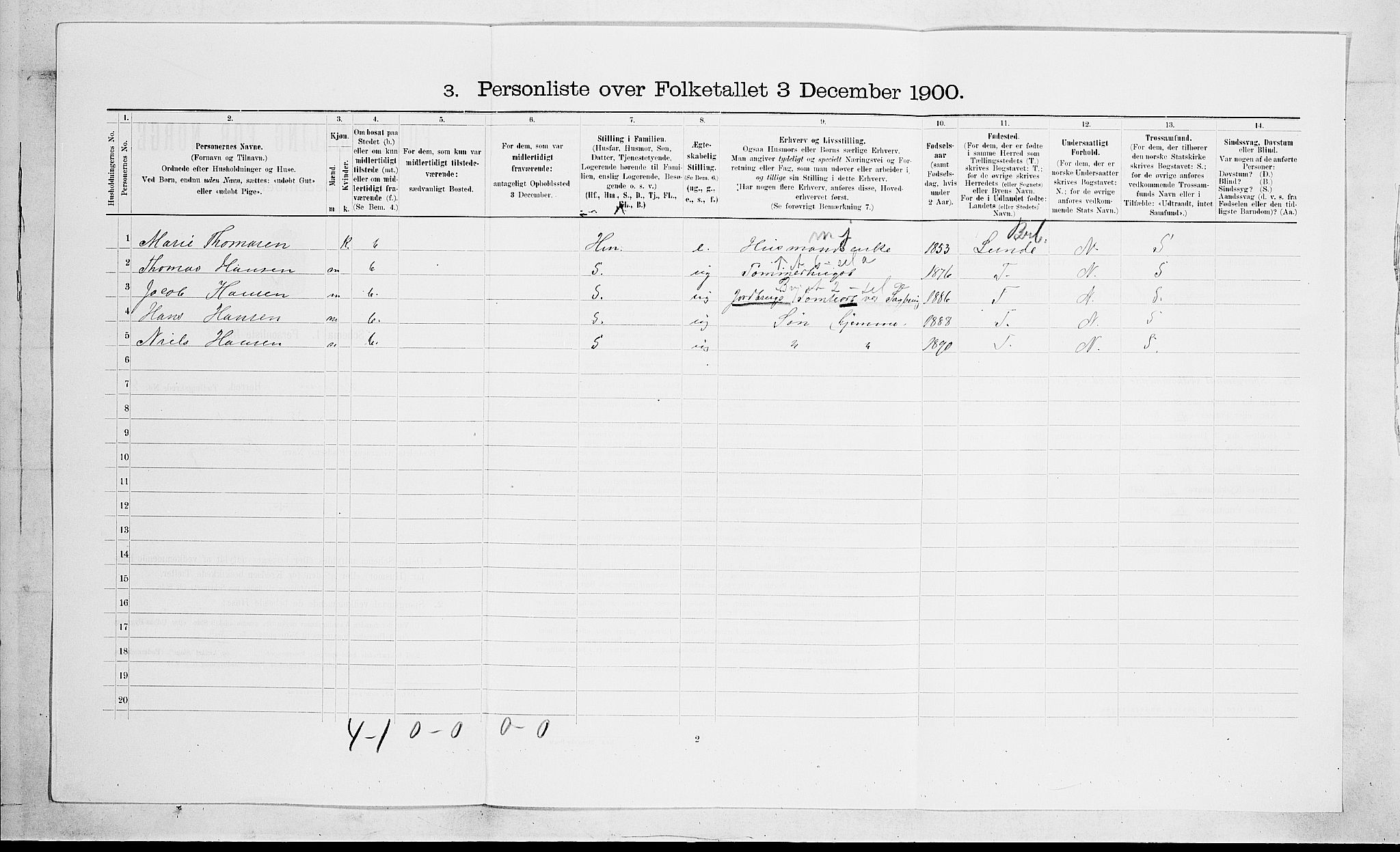 SAKO, 1900 census for Solum, 1900, p. 341