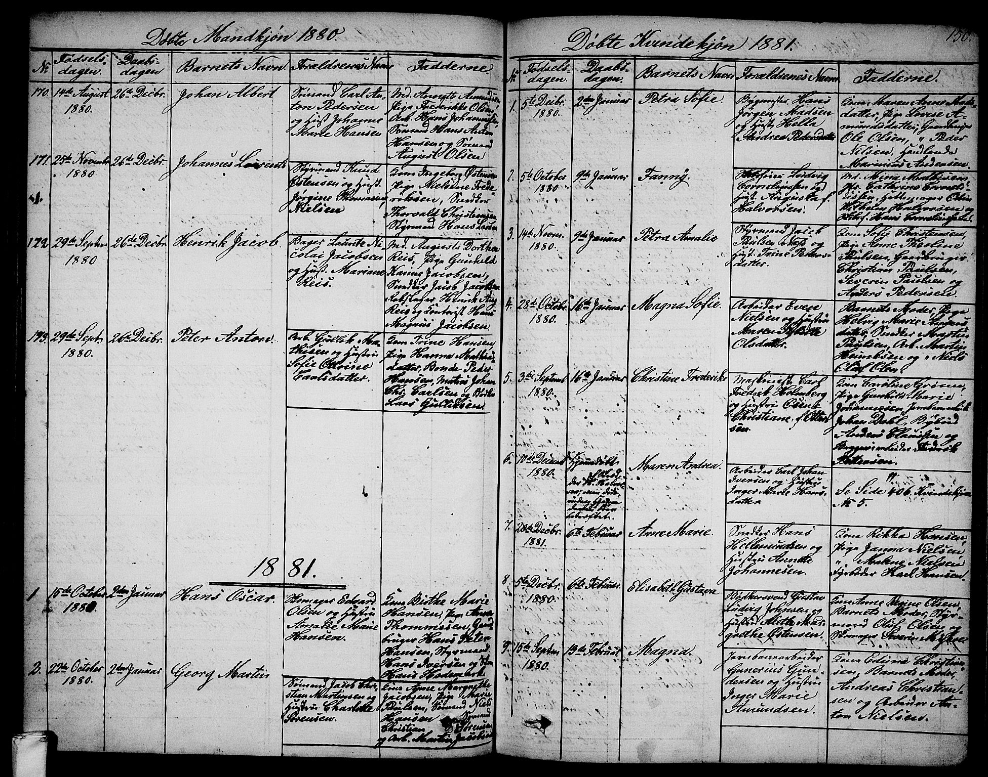 Larvik kirkebøker, AV/SAKO-A-352/G/Ga/L0004: Parish register (copy) no. I 4, 1871-1888, p. 150