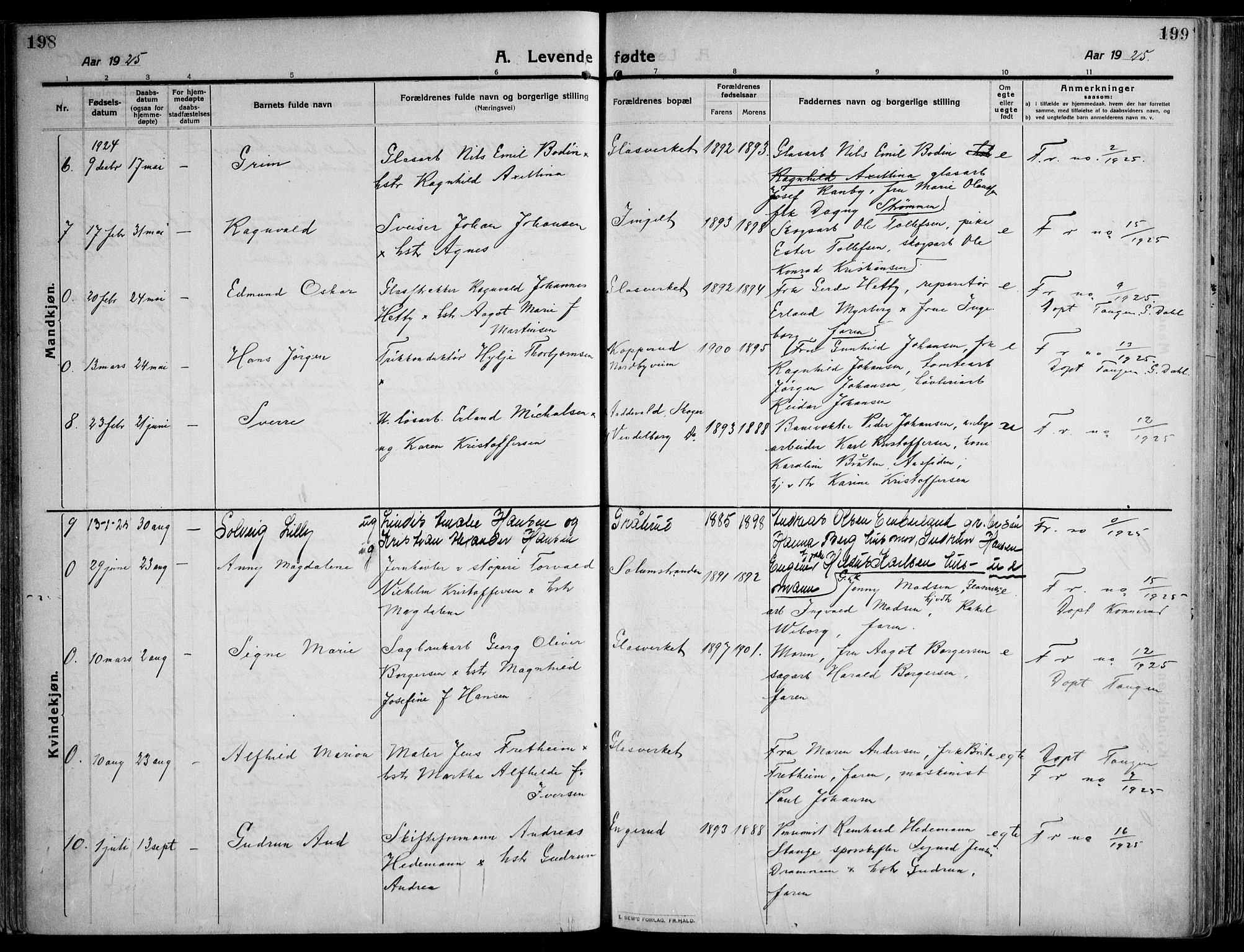 Skoger kirkebøker, AV/SAKO-A-59/F/Fa/L0007: Parish register (official) no. I 7, 1911-1936, p. 198-199