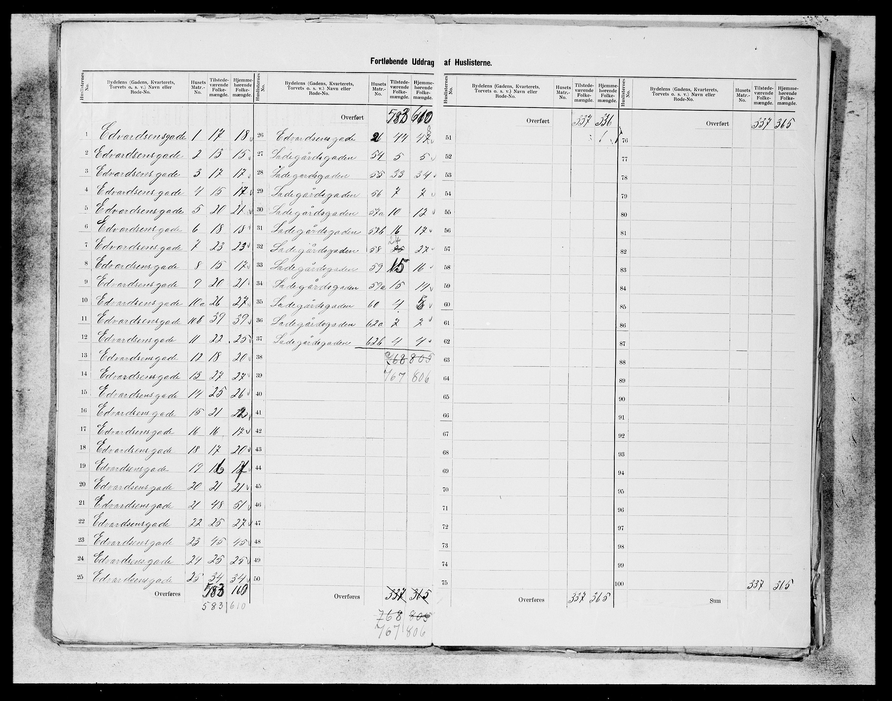 SAB, 1900 census for Bergen, 1900, p. 177