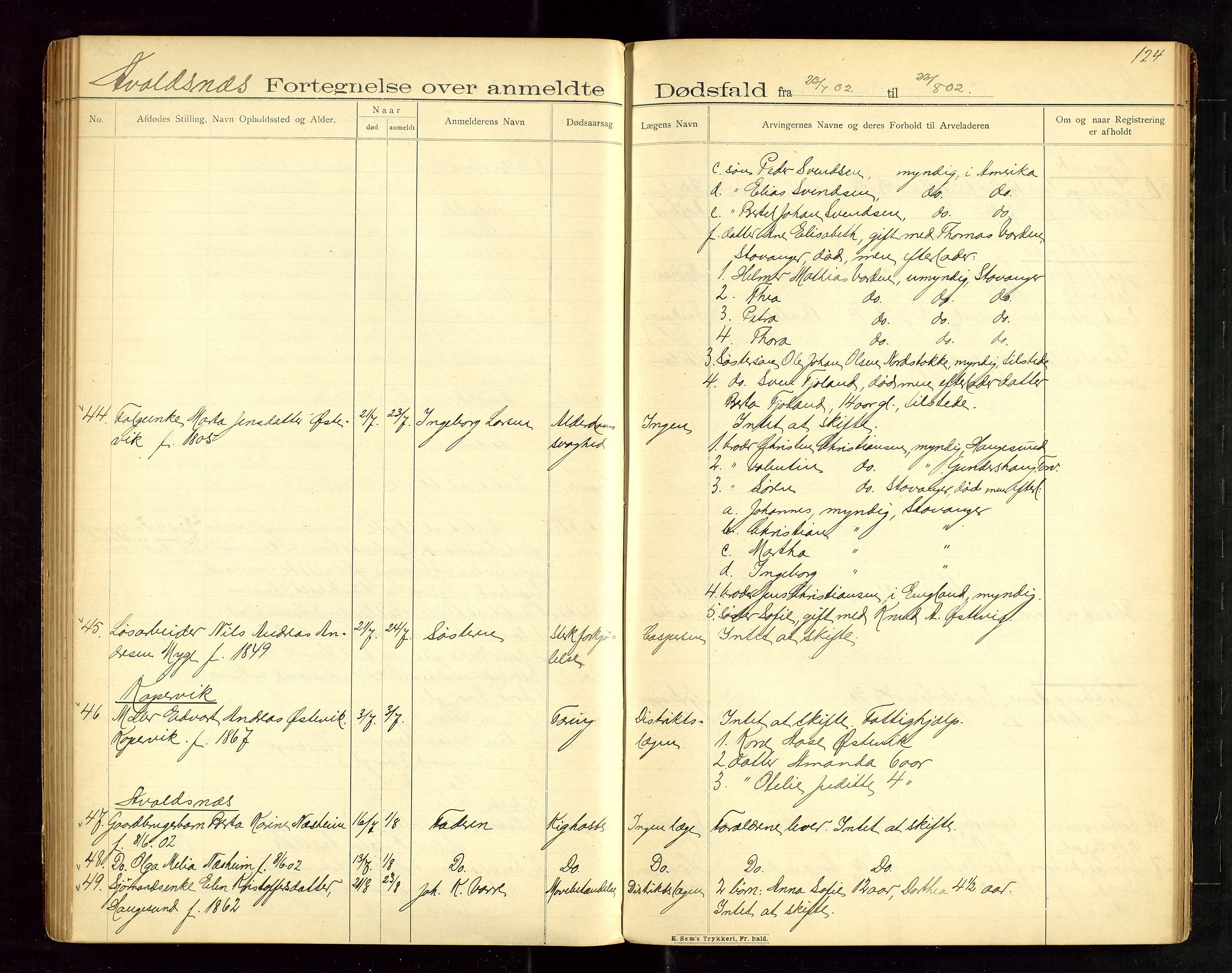 Karmsund sorenskriveri, AV/SAST-A-100311/01/IV/IVAB/L0003: DØDSFALLSPROTOKOLL, 1902-1905, p. 123-124