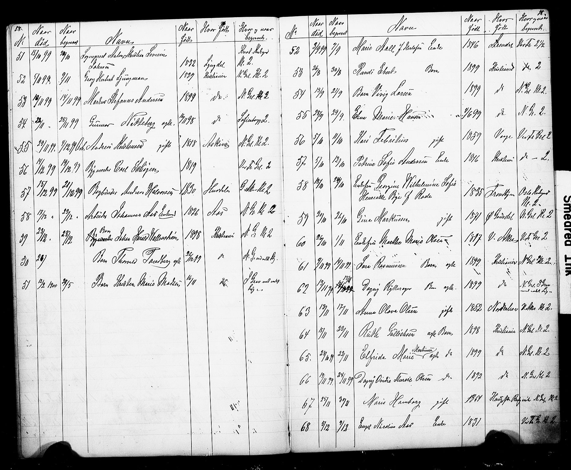Uranienborg prestekontor Kirkebøker, SAO/A-10877/G/Ga/L0006: Parish register draft no. 6, 1897-1902, p. 28-29