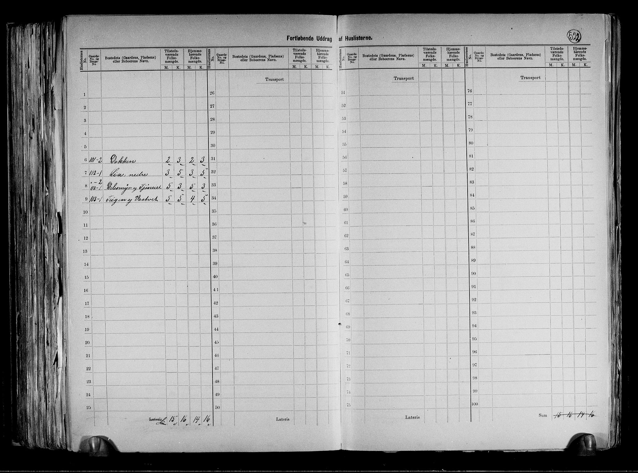 RA, 1891 census for 0631 Flesberg, 1891, p. 27