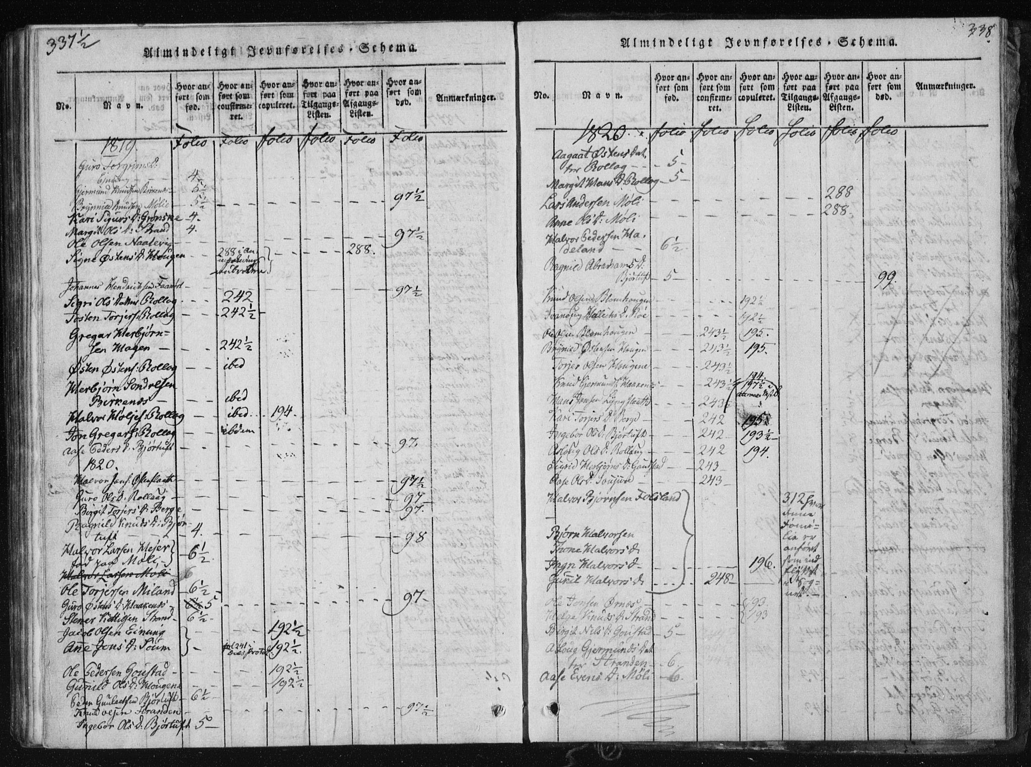 Tinn kirkebøker, SAKO/A-308/F/Fb/L0001: Parish register (official) no. II 1, 1815-1843, p. 338