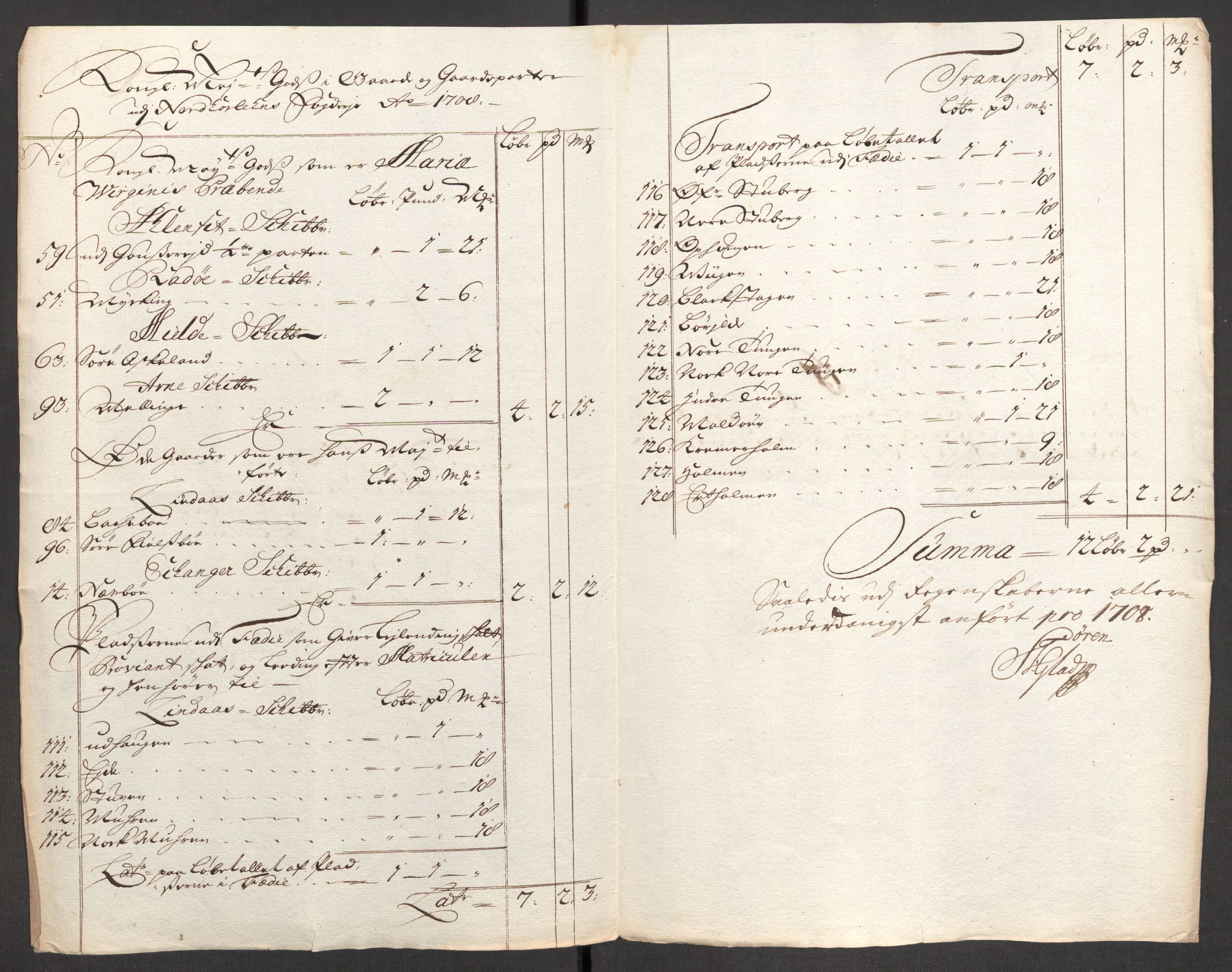 Rentekammeret inntil 1814, Reviderte regnskaper, Fogderegnskap, RA/EA-4092/R51/L3189: Fogderegnskap Nordhordland og Voss, 1708, p. 368