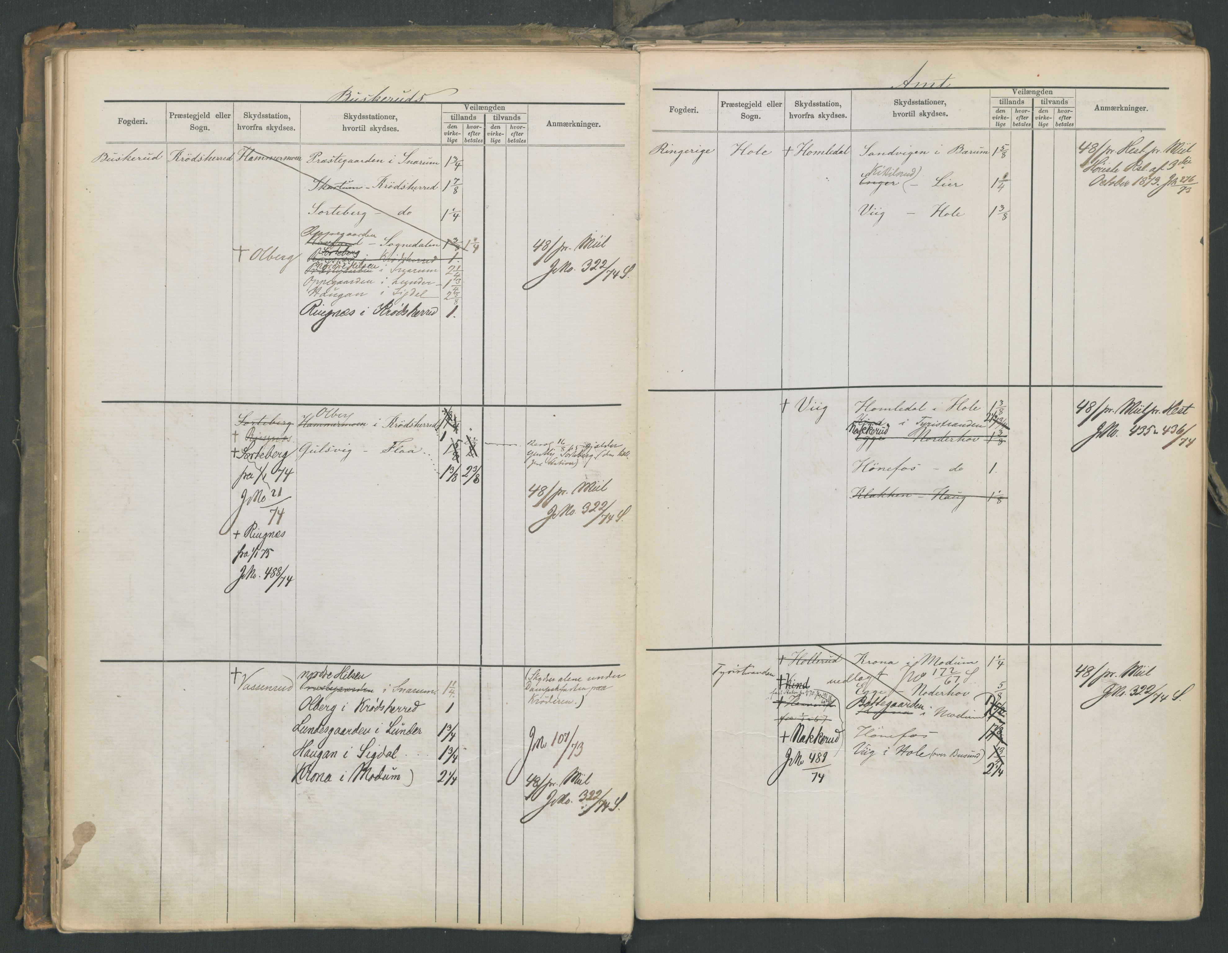 Samferdselsdepartementet, 4. postadministrasjonskontor, AV/RA-S-1345/G/Ge/Gea/L0002: Fortegnelse over skysstasjoner, 1875, p. 49