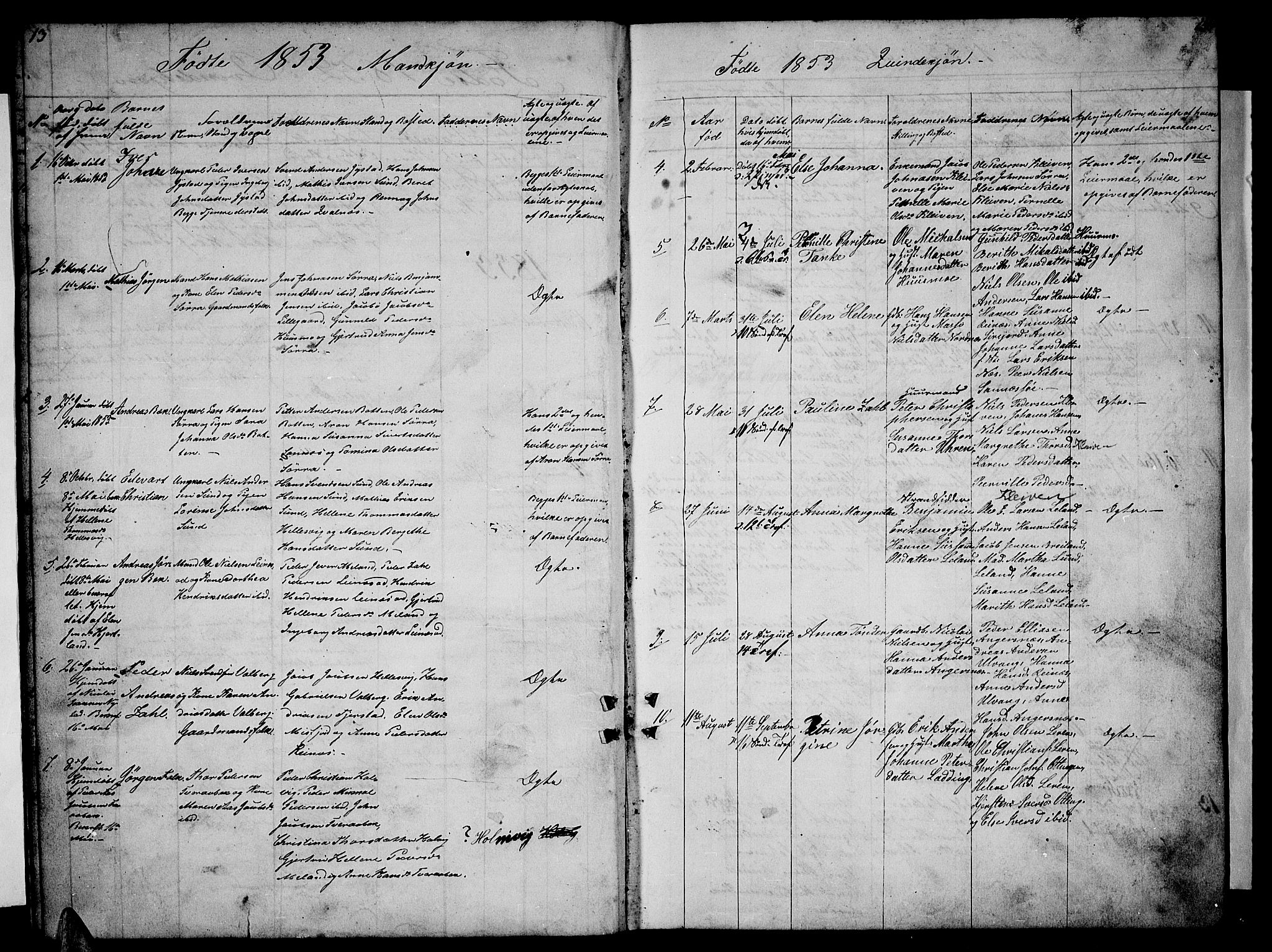 Ministerialprotokoller, klokkerbøker og fødselsregistre - Nordland, SAT/A-1459/831/L0475: Parish register (copy) no. 831C02, 1851-1865, p. 13-14