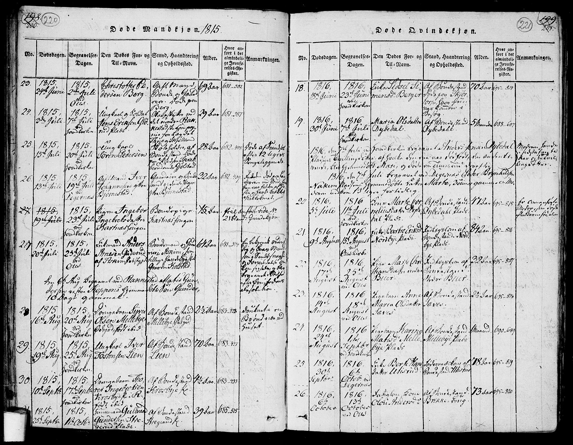 Rakkestad prestekontor Kirkebøker, SAO/A-2008/F/Fa/L0006: Parish register (official) no. I 6, 1814-1824, p. 220-221