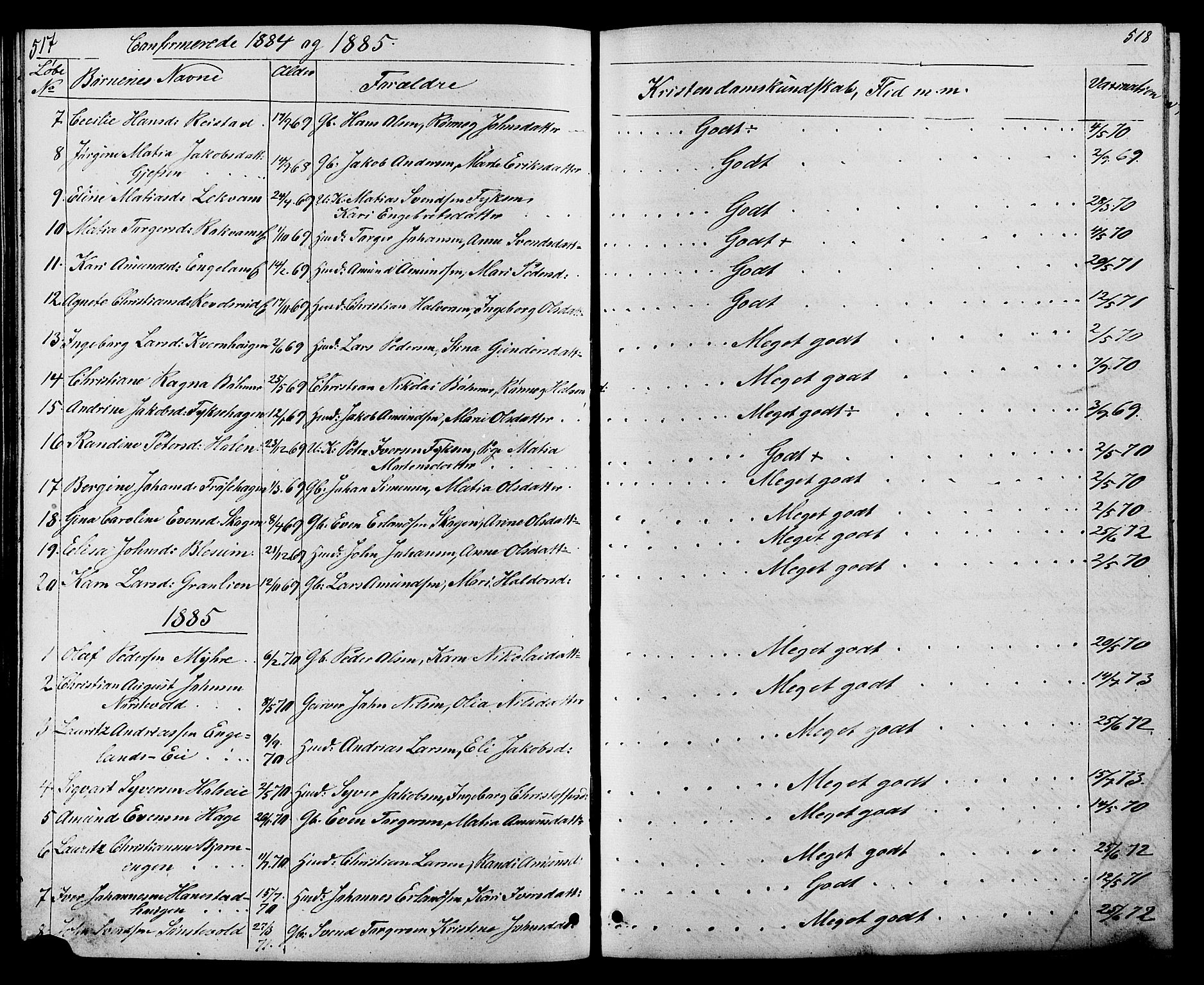 Østre Gausdal prestekontor, SAH/PREST-092/H/Ha/Hab/L0001: Parish register (copy) no. 1, 1863-1893, p. 517-518