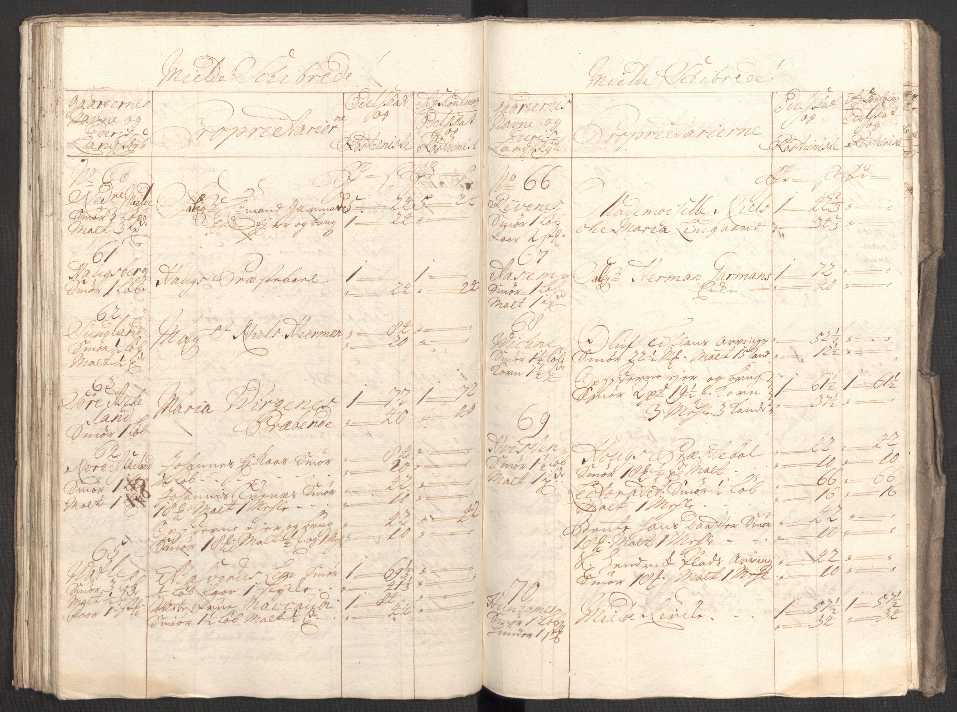 Rentekammeret inntil 1814, Reviderte regnskaper, Fogderegnskap, AV/RA-EA-4092/R51/L3191: Fogderegnskap Nordhordland og Voss, 1710, p. 156