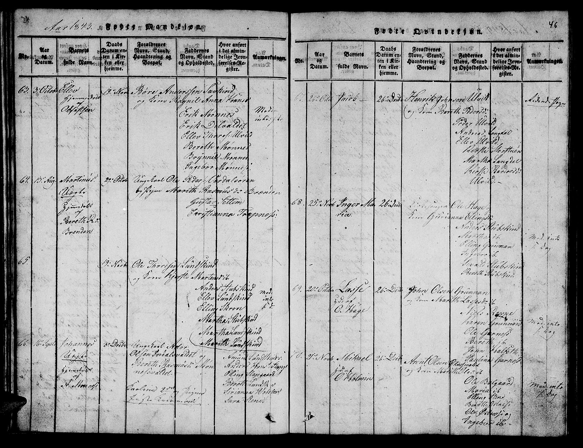Ministerialprotokoller, klokkerbøker og fødselsregistre - Nord-Trøndelag, SAT/A-1458/723/L0251: Parish register (copy) no. 723C01 /2, 1843-1845, p. 46