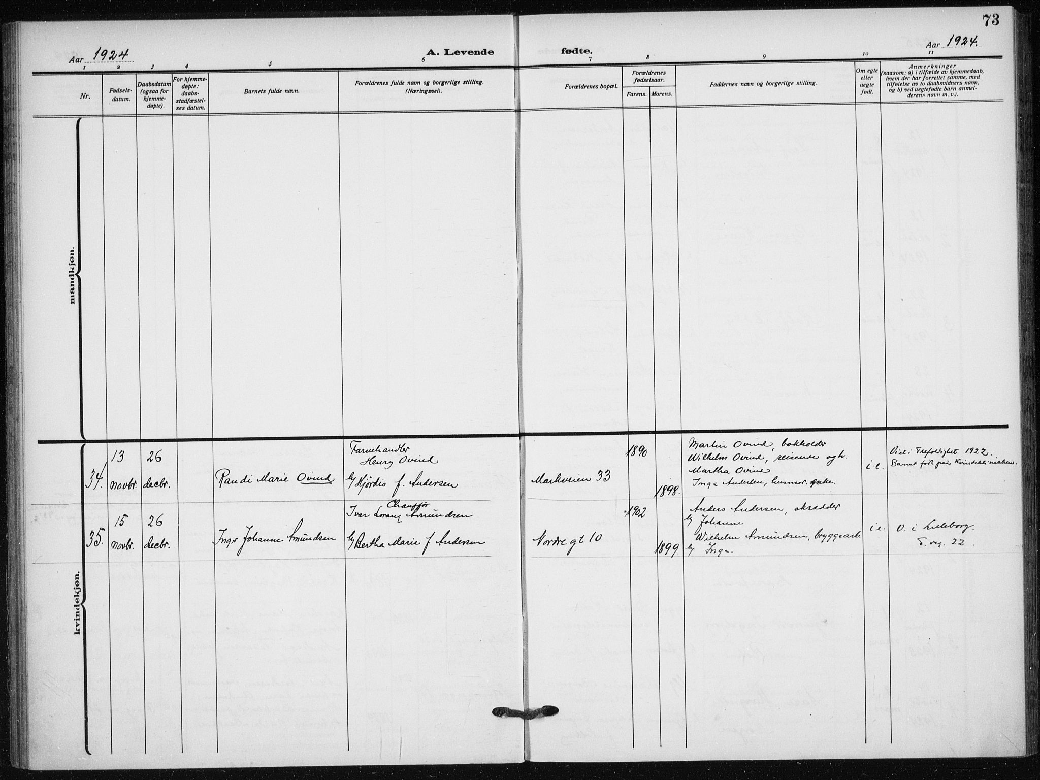 Hauge prestekontor Kirkebøker, AV/SAO-A-10849/F/Fa/L0001: Parish register (official) no. 1, 1917-1938, p. 73