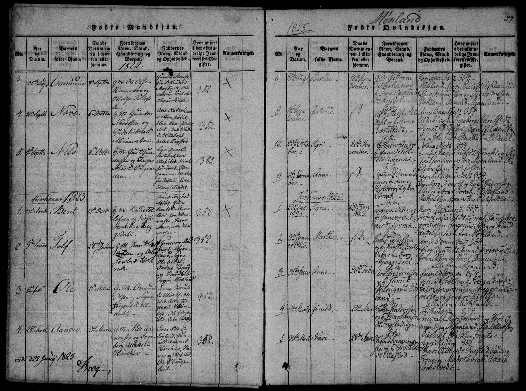 Åmli sokneprestkontor, AV/SAK-1111-0050/F/Fa/Fac/L0006: Parish register (official) no. A 6, 1816-1829, p. 57