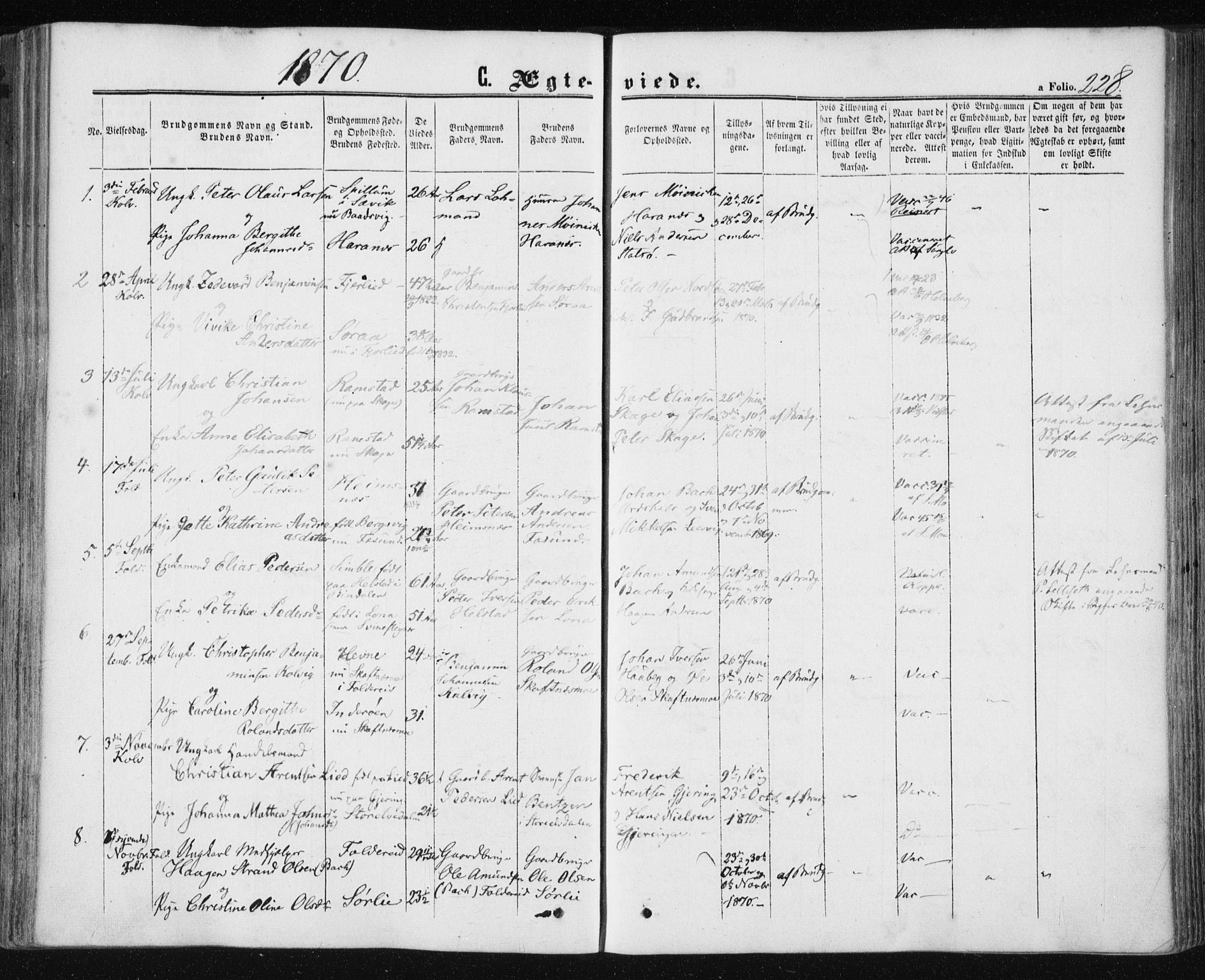 Ministerialprotokoller, klokkerbøker og fødselsregistre - Nord-Trøndelag, SAT/A-1458/780/L0641: Parish register (official) no. 780A06, 1857-1874, p. 228