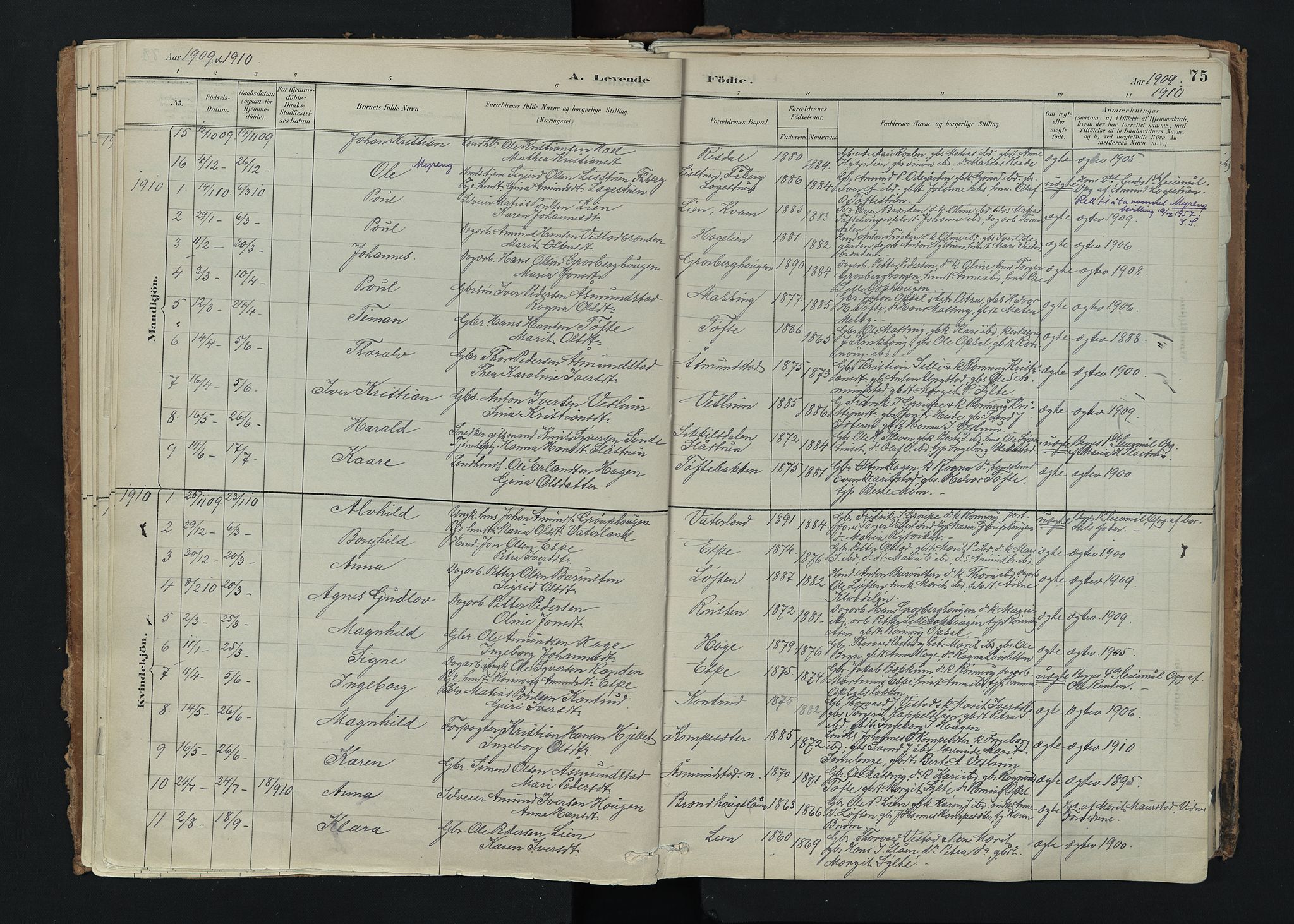 Nord-Fron prestekontor, SAH/PREST-080/H/Ha/Haa/L0005: Parish register (official) no. 5, 1884-1914, p. 75