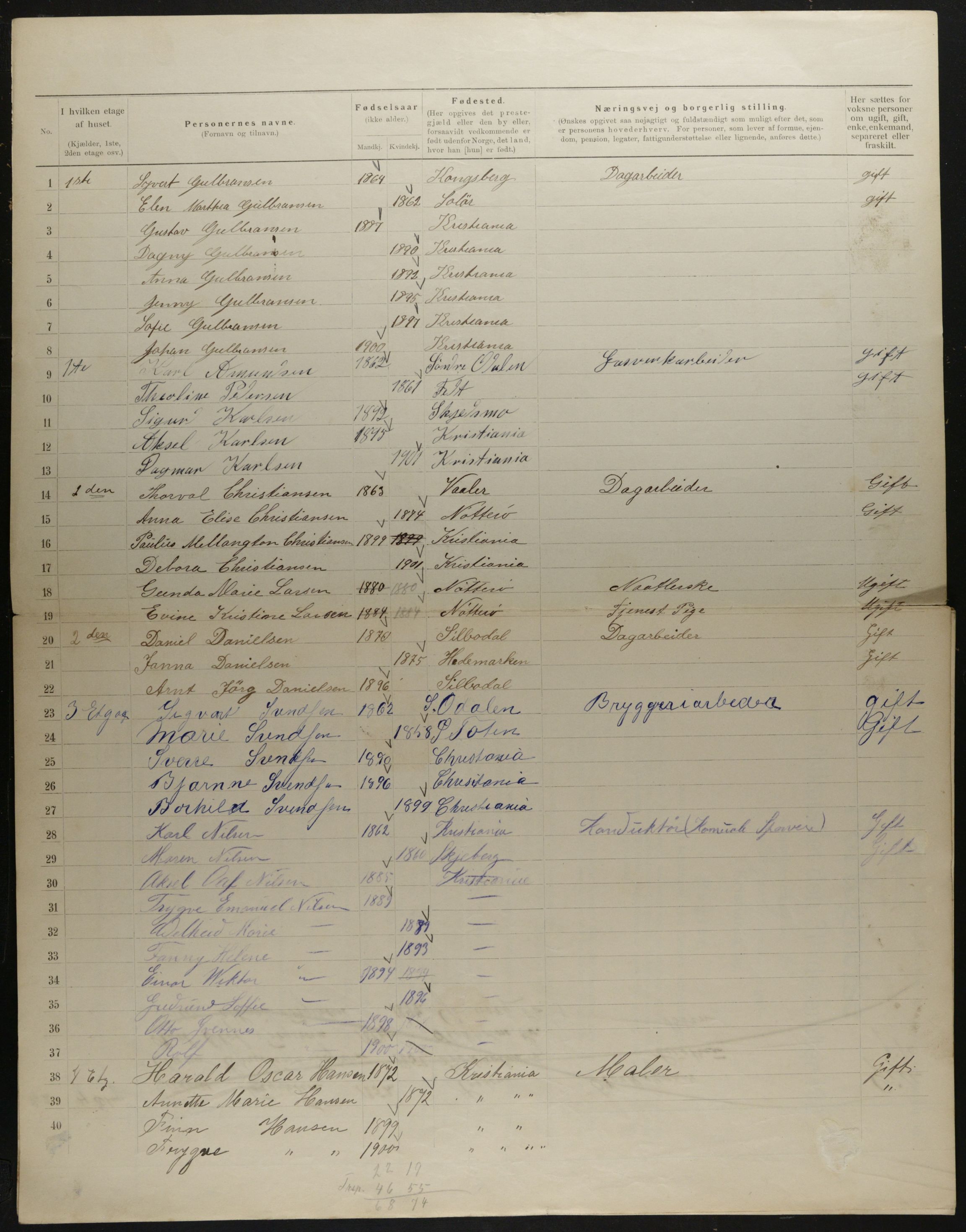 OBA, Municipal Census 1901 for Kristiania, 1901, p. 3740