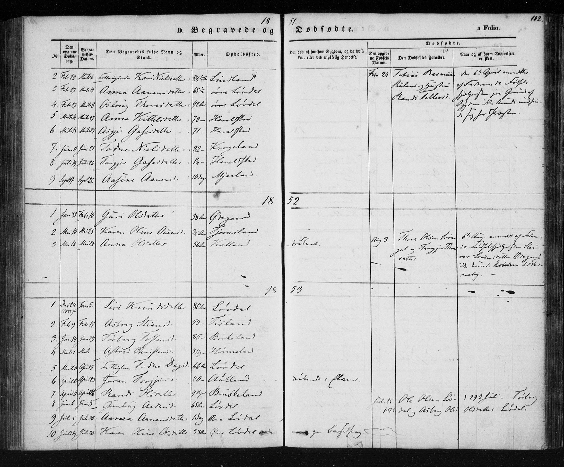 Holum sokneprestkontor, AV/SAK-1111-0022/F/Fa/Fab/L0005: Parish register (official) no. A 5, 1847-1874, p. 182