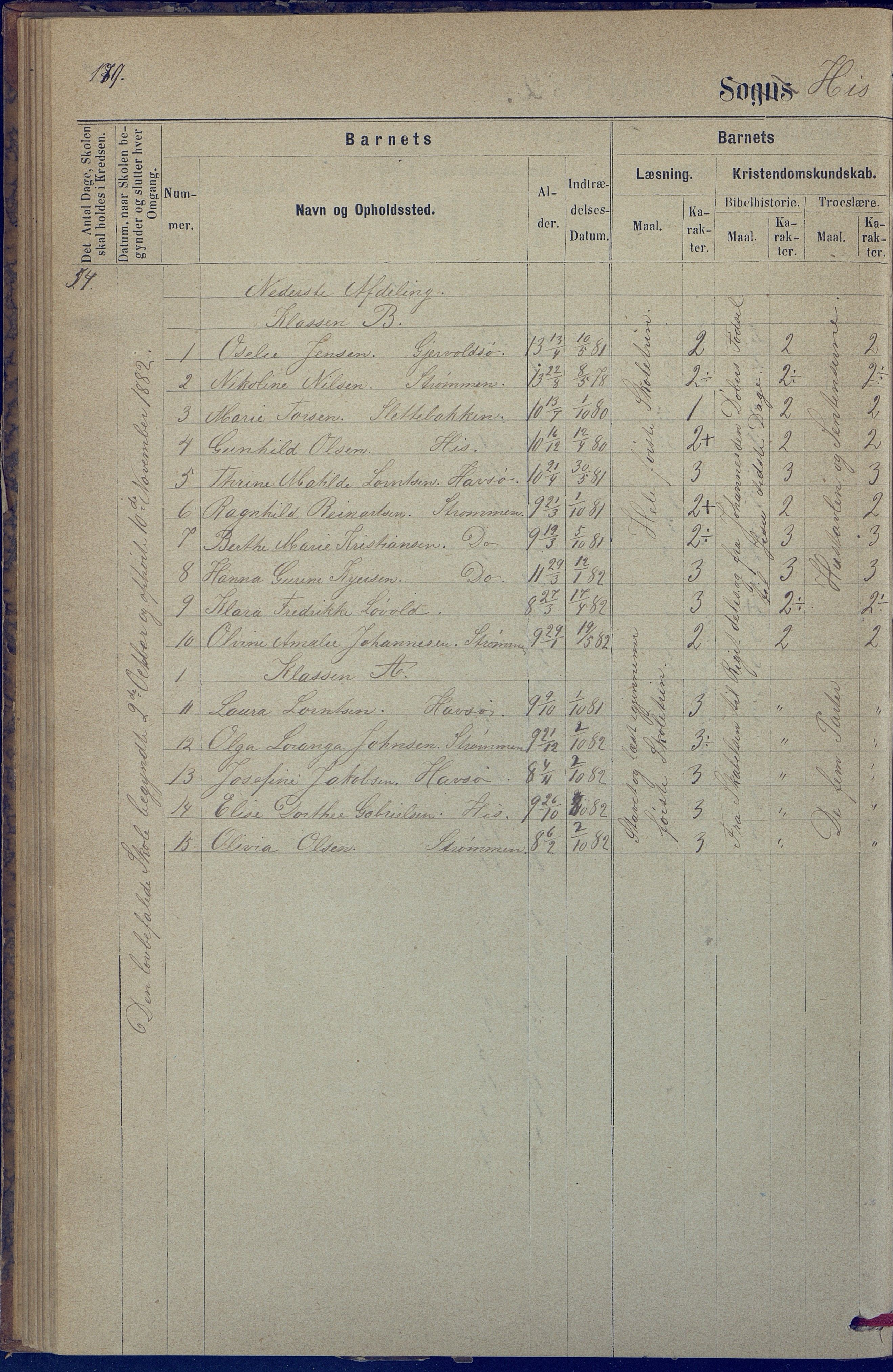 Hisøy kommune frem til 1991, AAKS/KA0922-PK/31/L0005: Skoleprotokoll, 1877-1892, p. 179