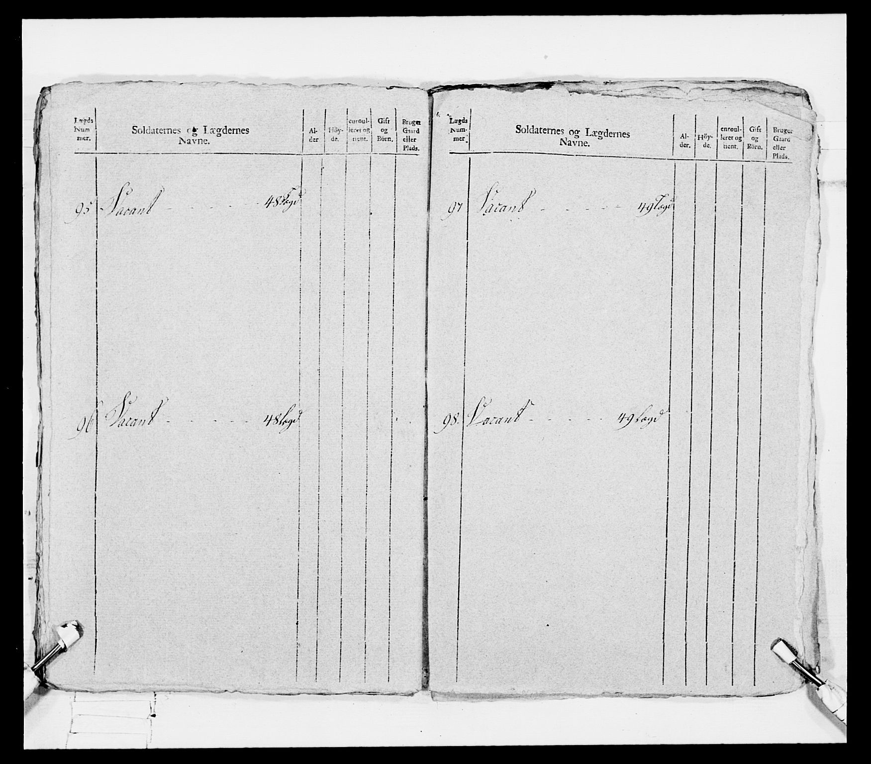 Generalitets- og kommissariatskollegiet, Det kongelige norske kommissariatskollegium, AV/RA-EA-5420/E/Eh/L0080: 2. Trondheimske nasjonale infanteriregiment, 1792-1800, p. 334